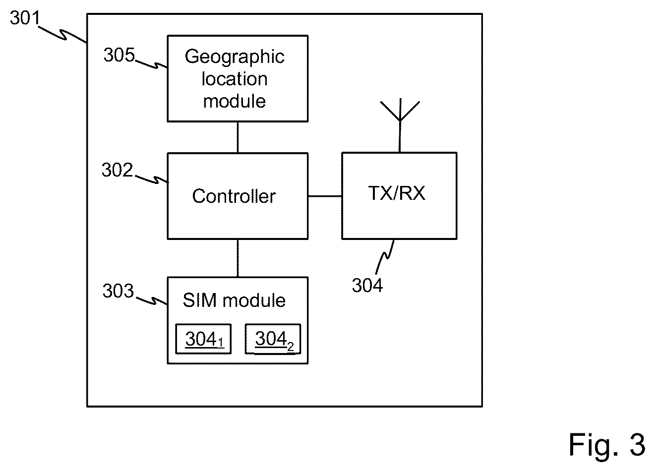 Patent US12621750 Figure 2 – Geographic location-based SIM switching