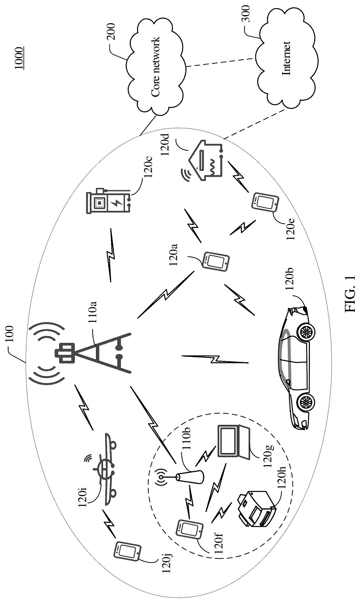 Patent US12621751 Figure 1 – Wireless communication method, communication apparatus, and communication system
