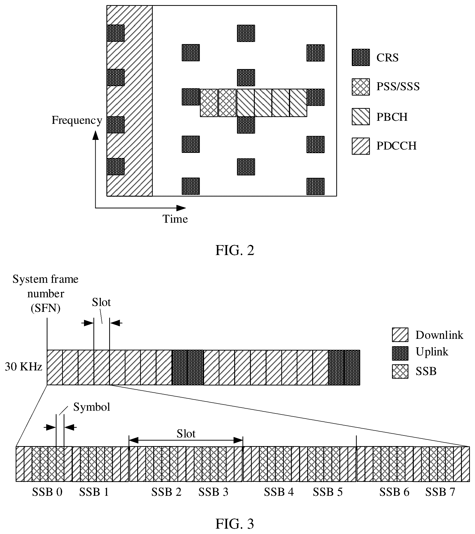 Patent US12621751 Figure 2 – Wireless communication method, communication apparatus, and communication system