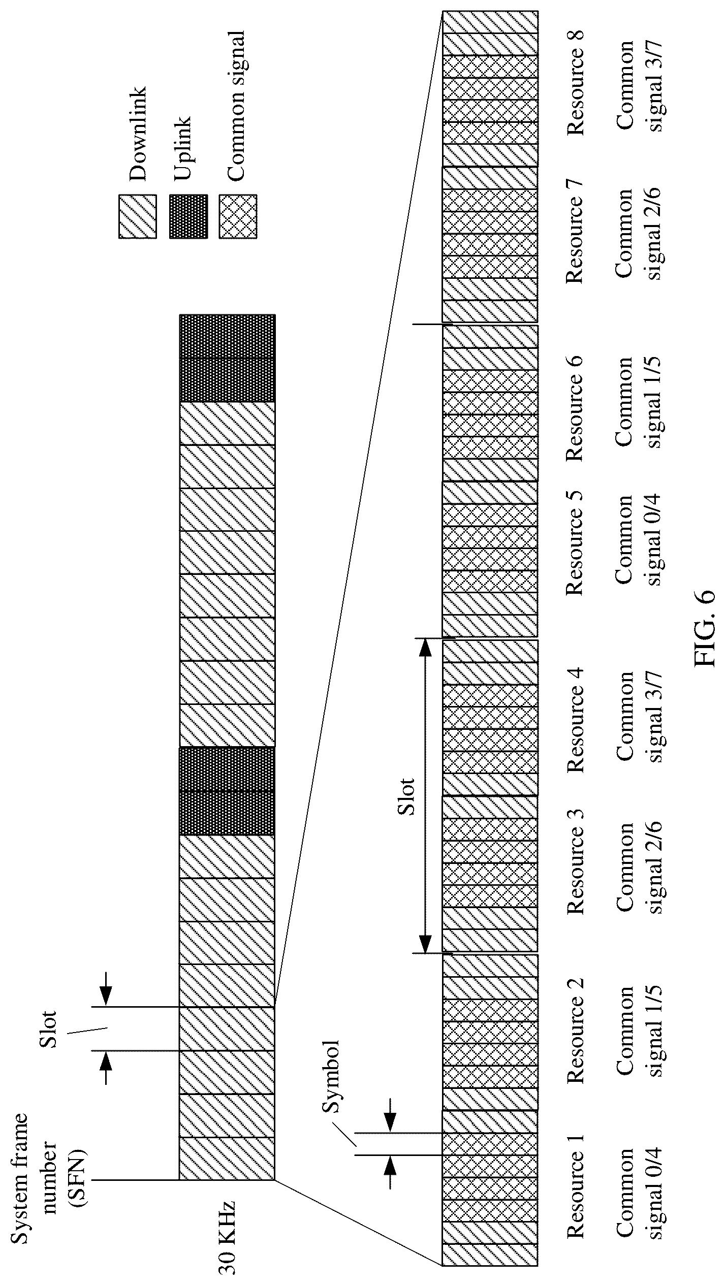 Patent US12621751 Figure 5 – Wireless communication method, communication apparatus, and communication system