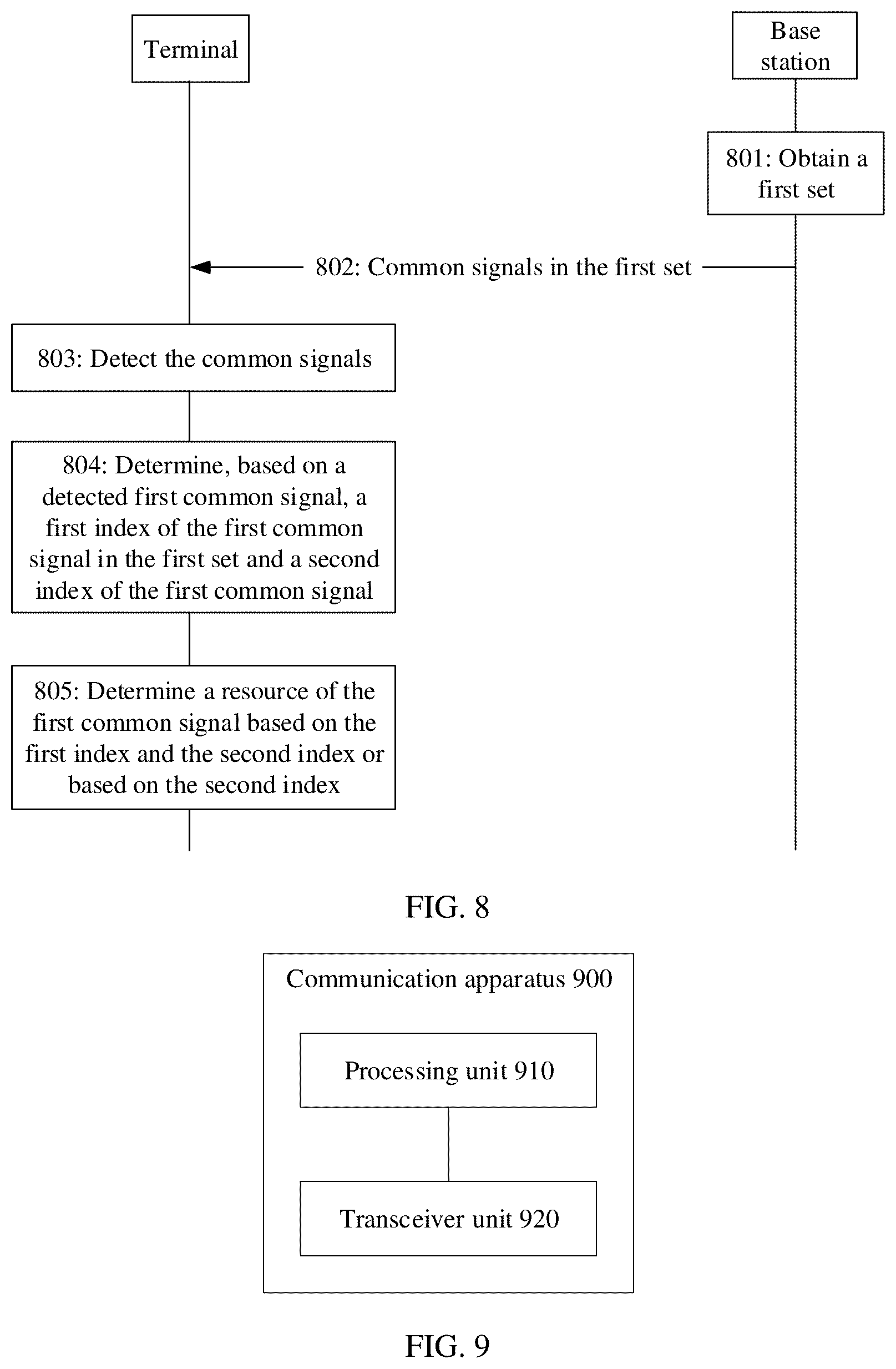 Patent US12621751 Figure 7 – Wireless communication method, communication apparatus, and communication system