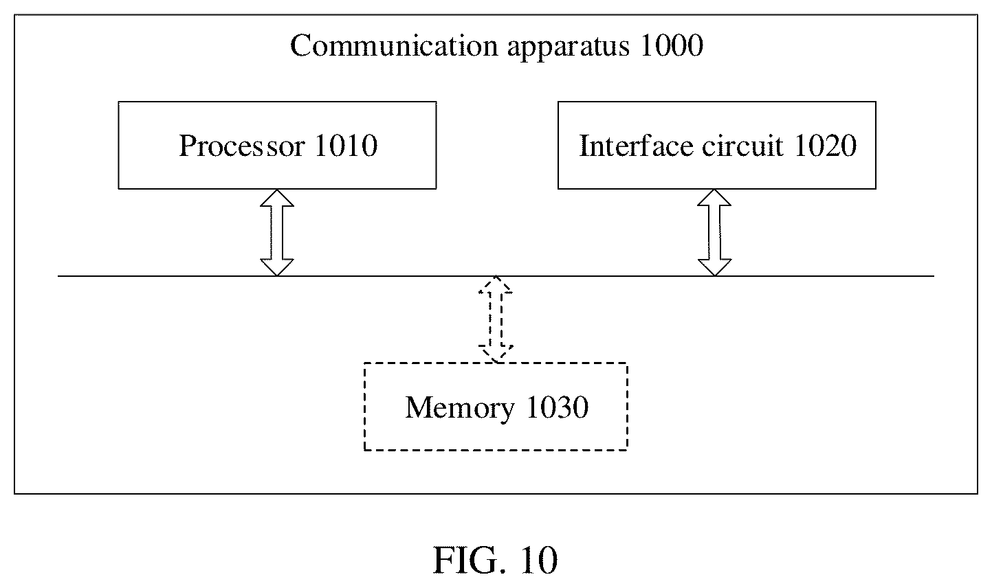 Patent US12621751 Figure 8 – Wireless communication method, communication apparatus, and communication system
