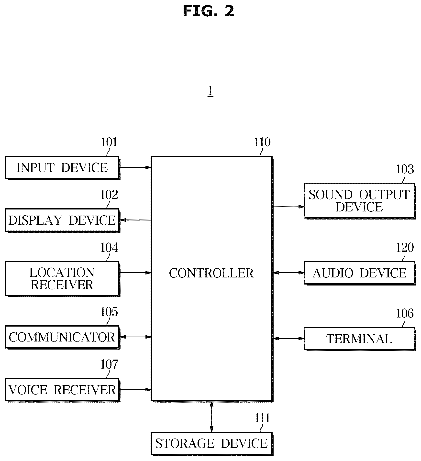Patent US12621752 Figure 2 – Vehicle and method of controlling the same
