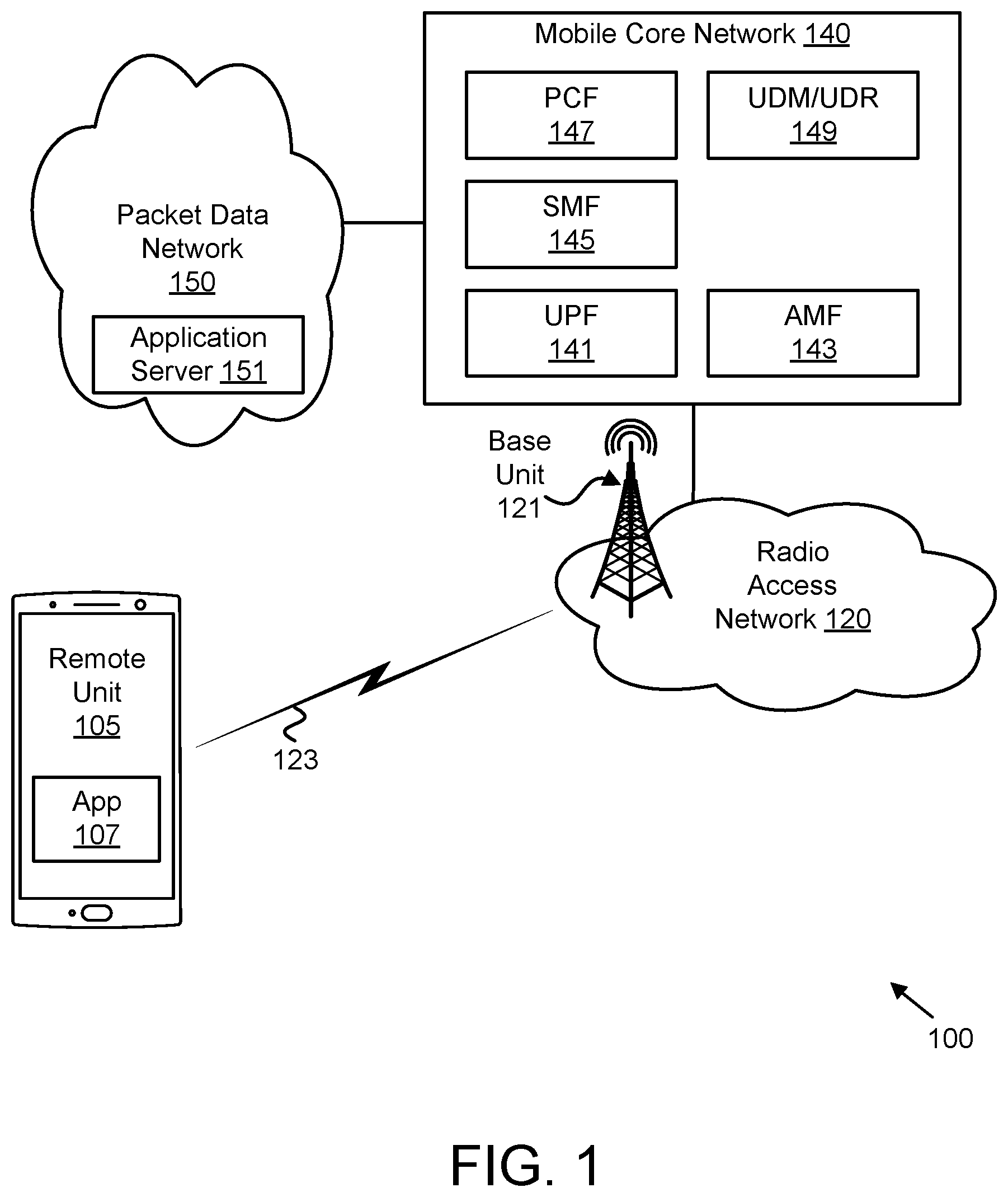 Patent US12621753 Figure 1 – Maintaining in parallel a frequency layer during cell reselection