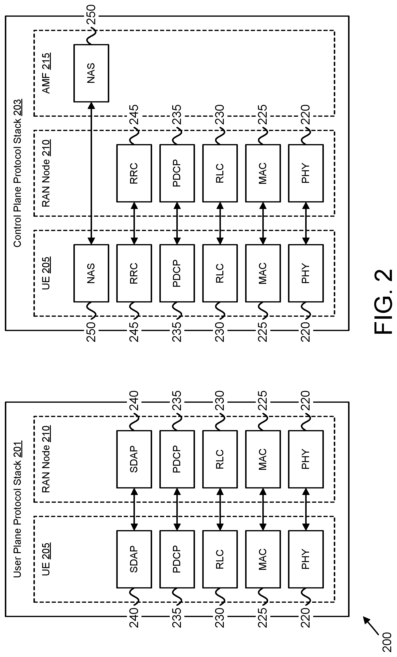 Patent US12621753 Figure 2 – Maintaining in parallel a frequency layer during cell reselection
