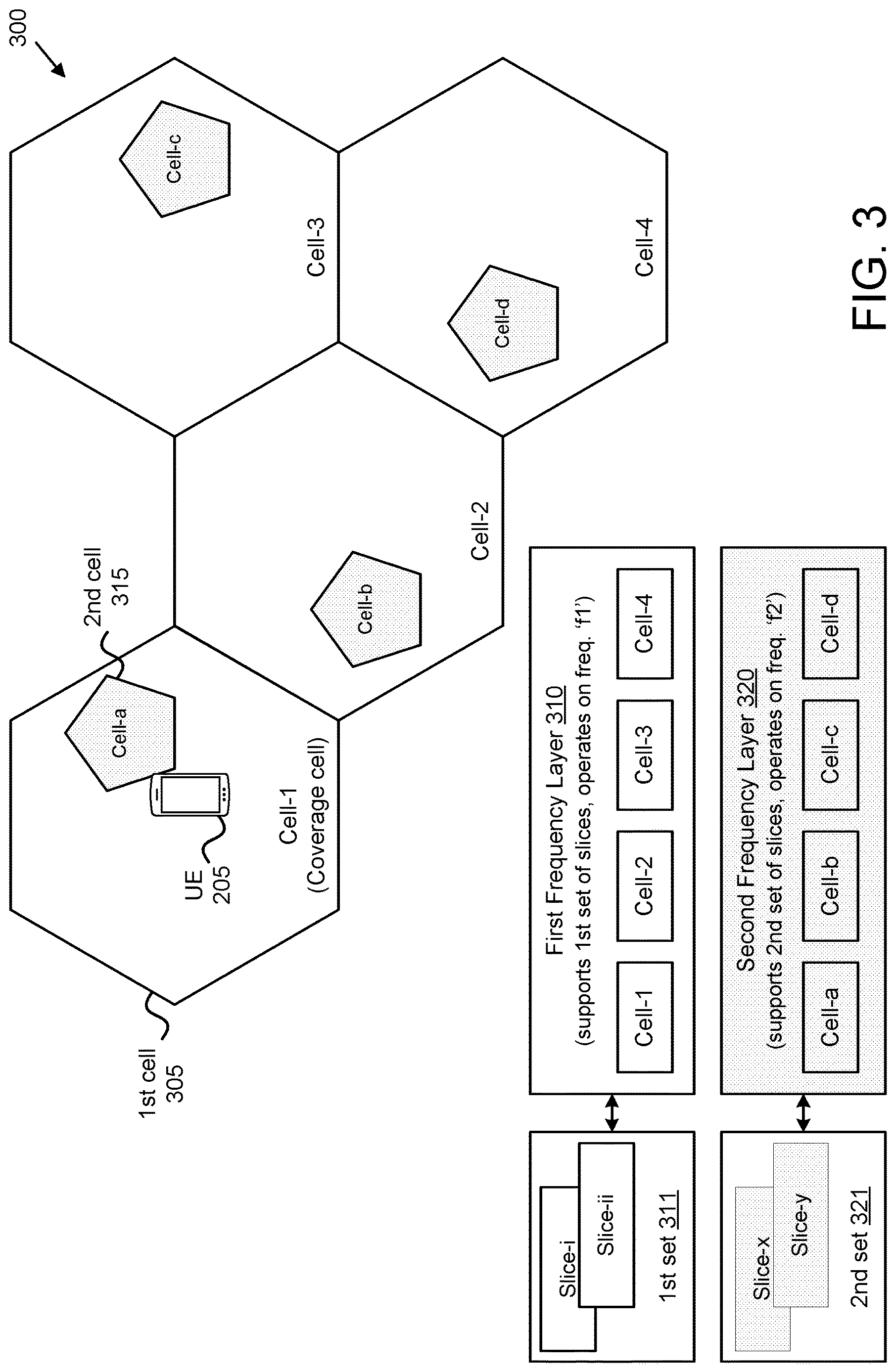 Patent US12621753 Figure 3 – Maintaining in parallel a frequency layer during cell reselection