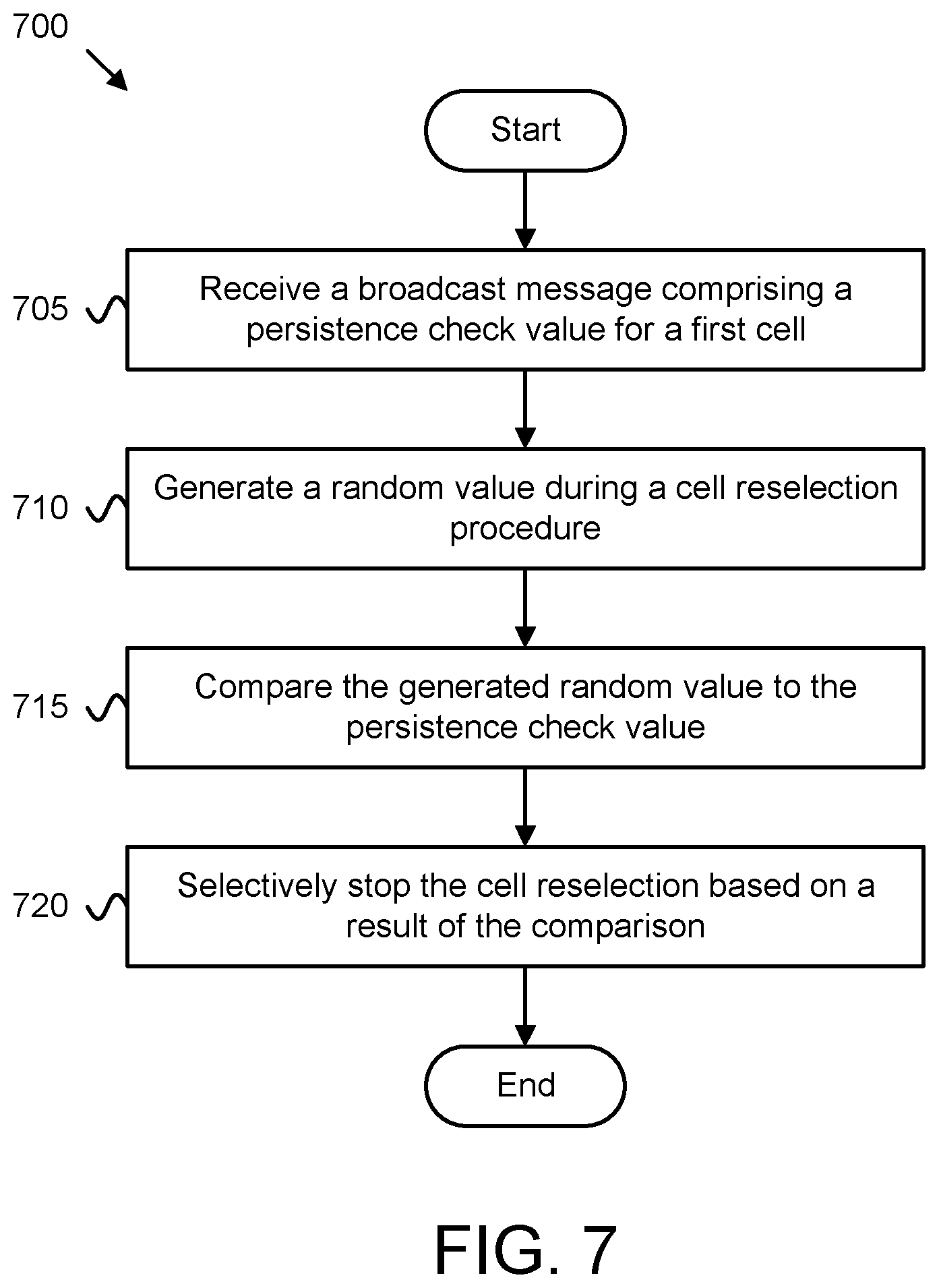 Patent US12621753 Figure 7 – Maintaining in parallel a frequency layer during cell reselection