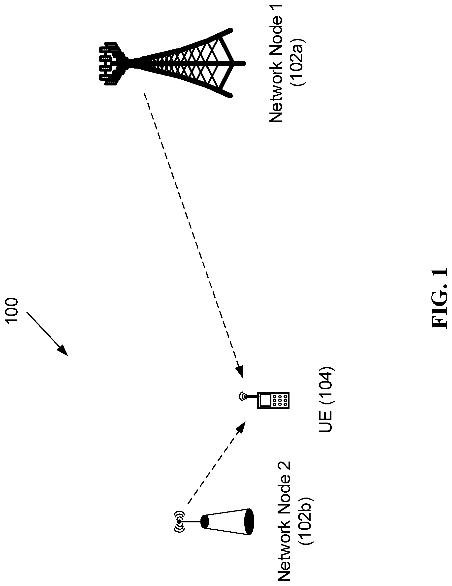 Patent US12621754 Figure 1 – Inter-radio access technology (RAT)