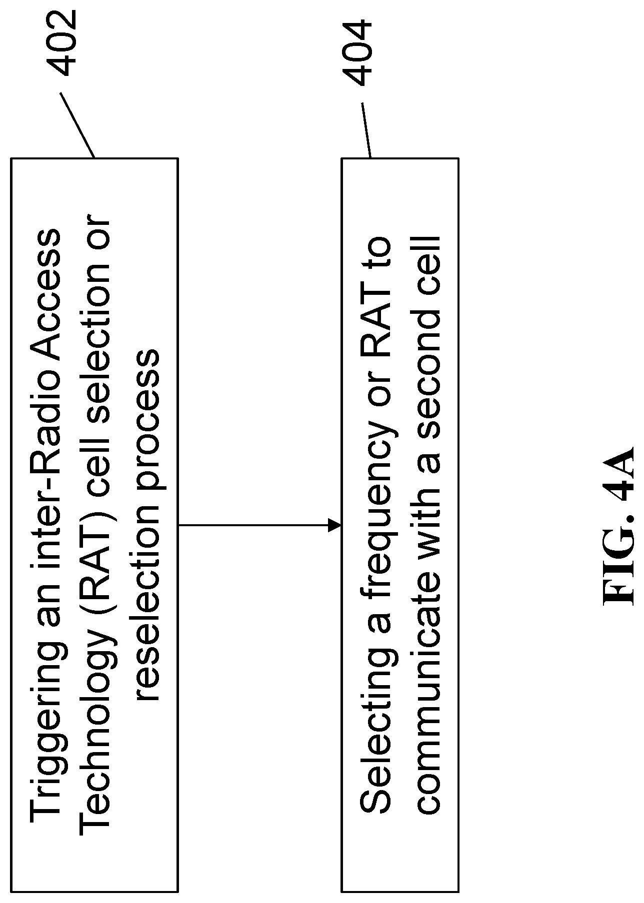Patent US12621754 Figure 3 – Inter-radio access technology (RAT)