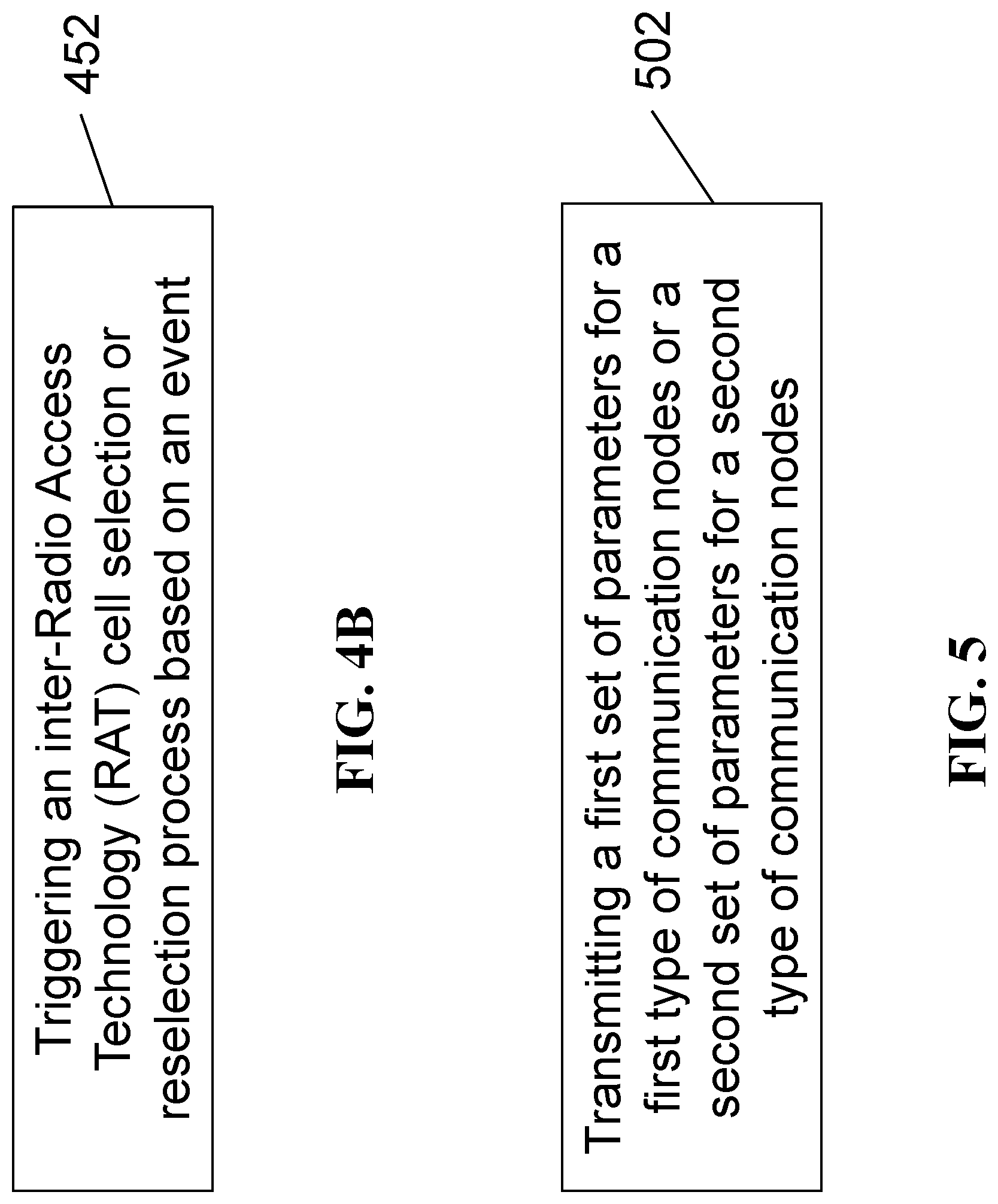 Patent US12621754 Figure 4 – Inter-radio access technology (RAT)