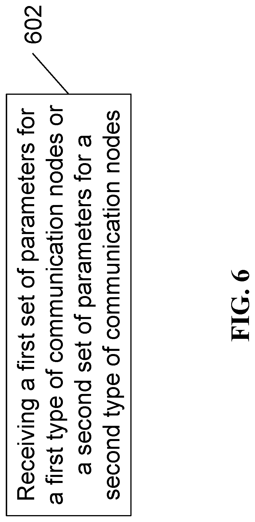 Patent US12621754 Figure 5 – Inter-radio access technology (RAT)