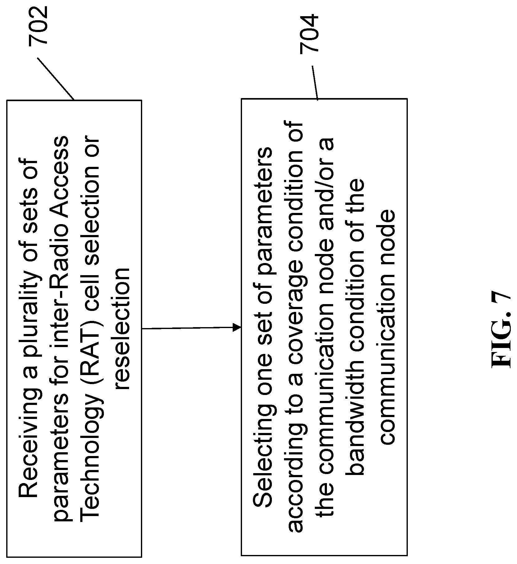 Patent US12621754 Figure 6 – Inter-radio access technology (RAT)