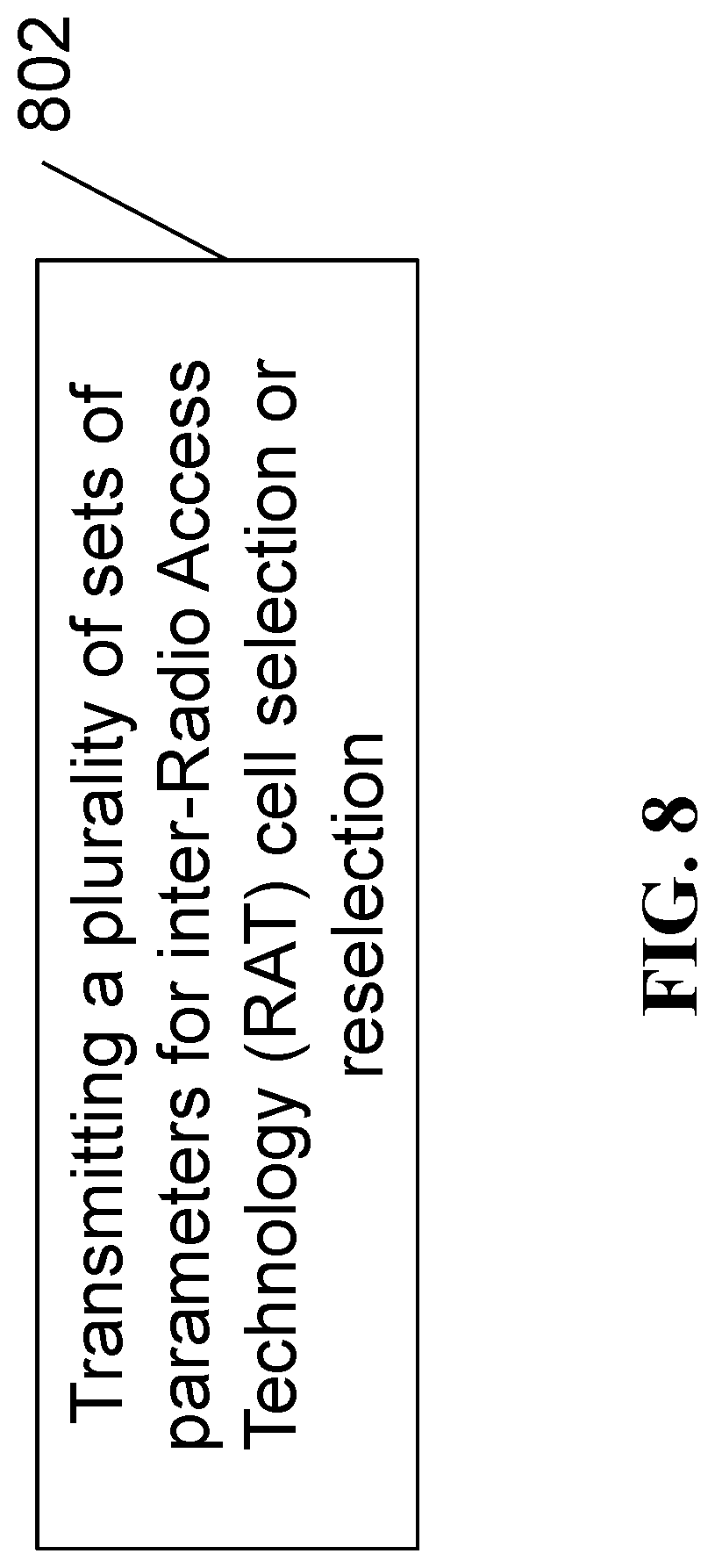 Patent US12621754 Figure 7 – Inter-radio access technology (RAT)