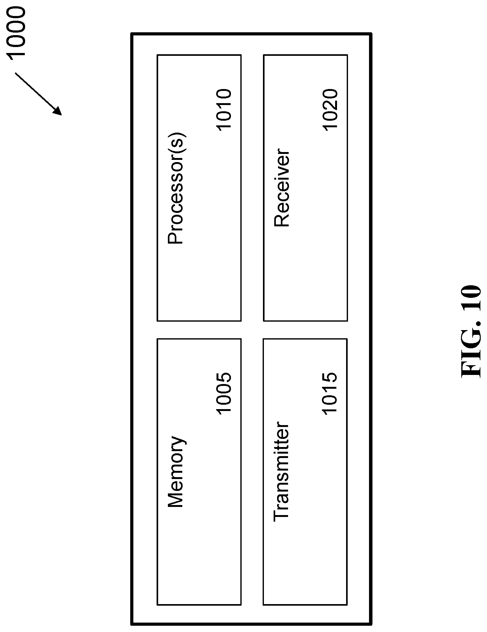 Patent US12621754 Figure 9 – Inter-radio access technology (RAT)
