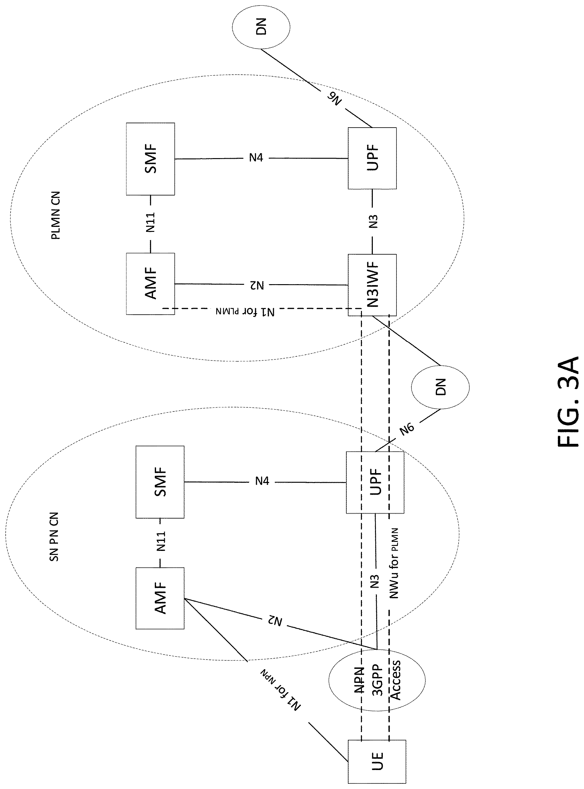 Patent US12621755 Figure 3 – Method, apparatus, and computer program product to support multiple slices in case of overlayunderlay networking