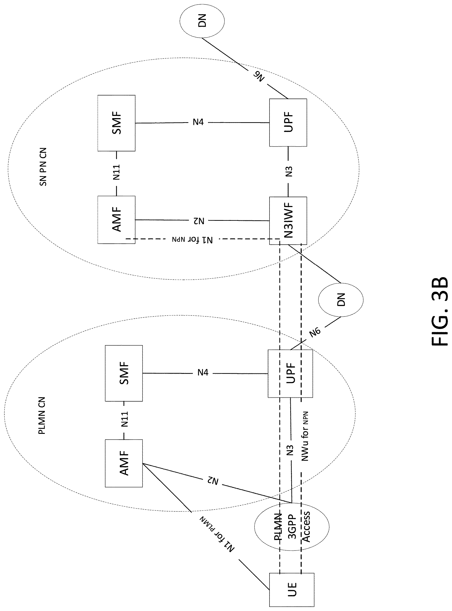 Patent US12621755 Figure 4 – Method, apparatus, and computer program product to support multiple slices in case of overlayunderlay networking