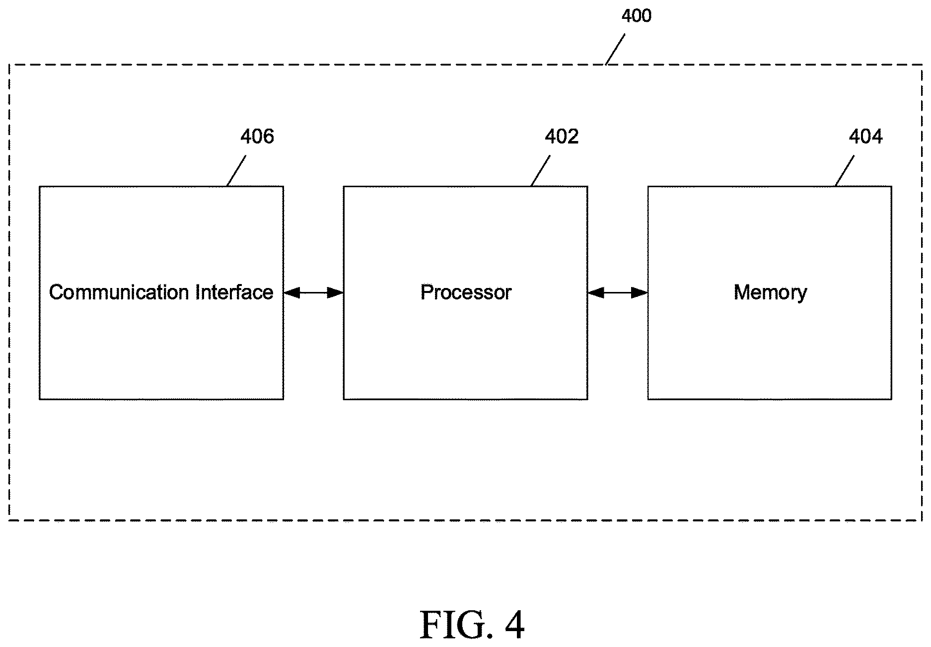 Patent US12621755 Figure 5 – Method, apparatus, and computer program product to support multiple slices in case of overlayunderlay networking