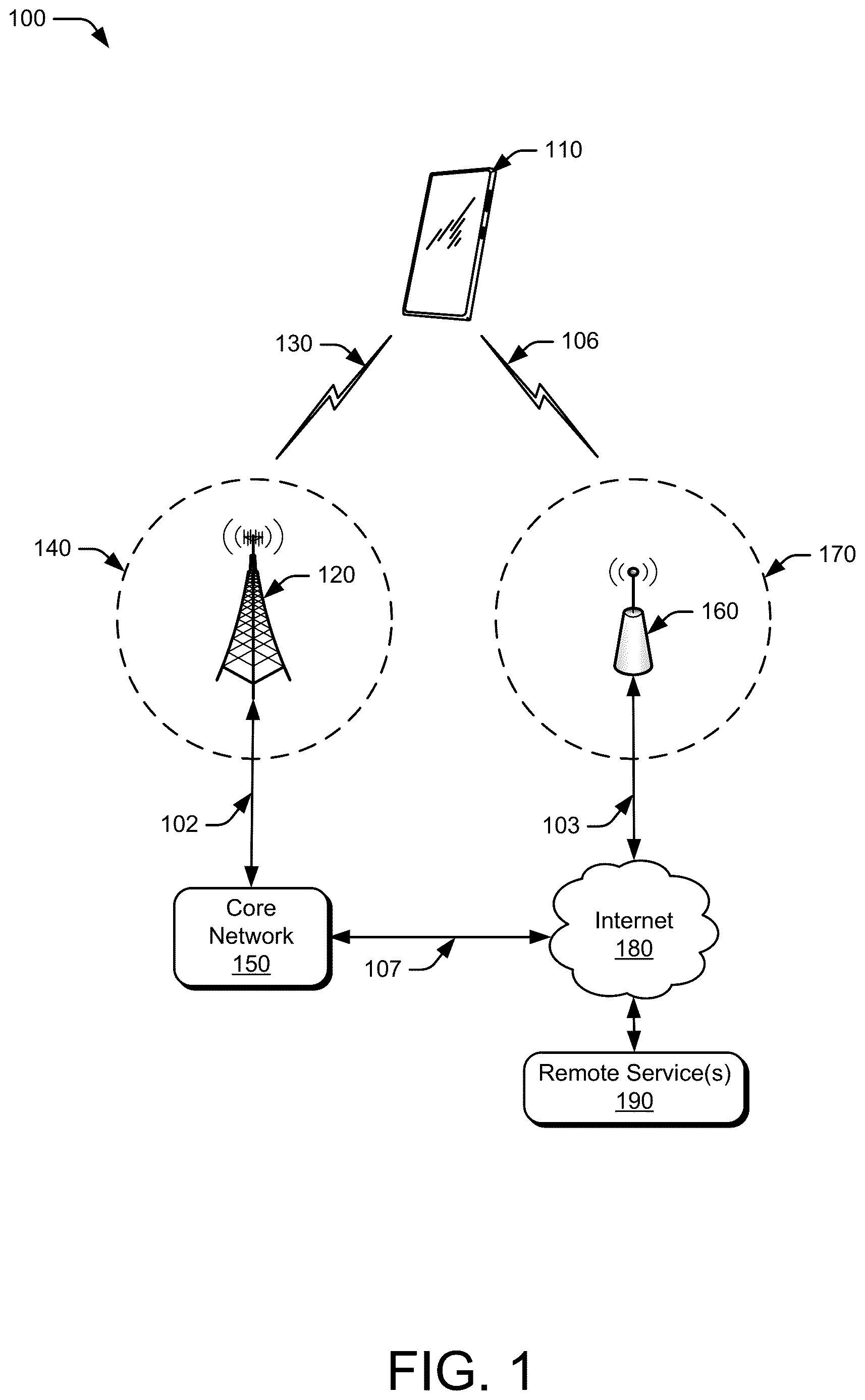 Patent US12621756 Figure 1 – Radio access technology identifiers