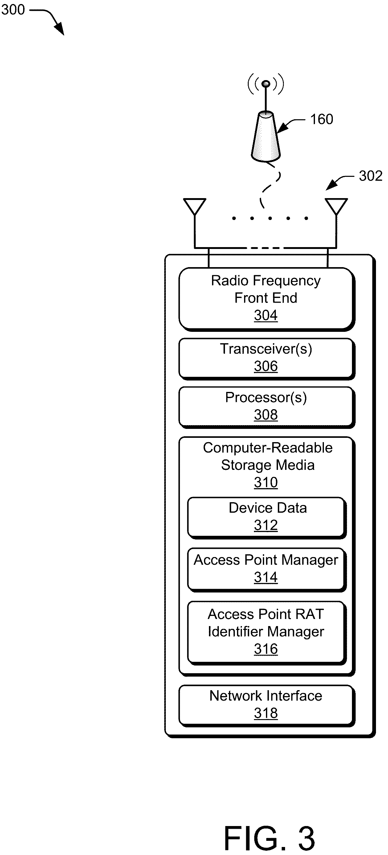 Patent US12621756 Figure 3 – Radio access technology identifiers