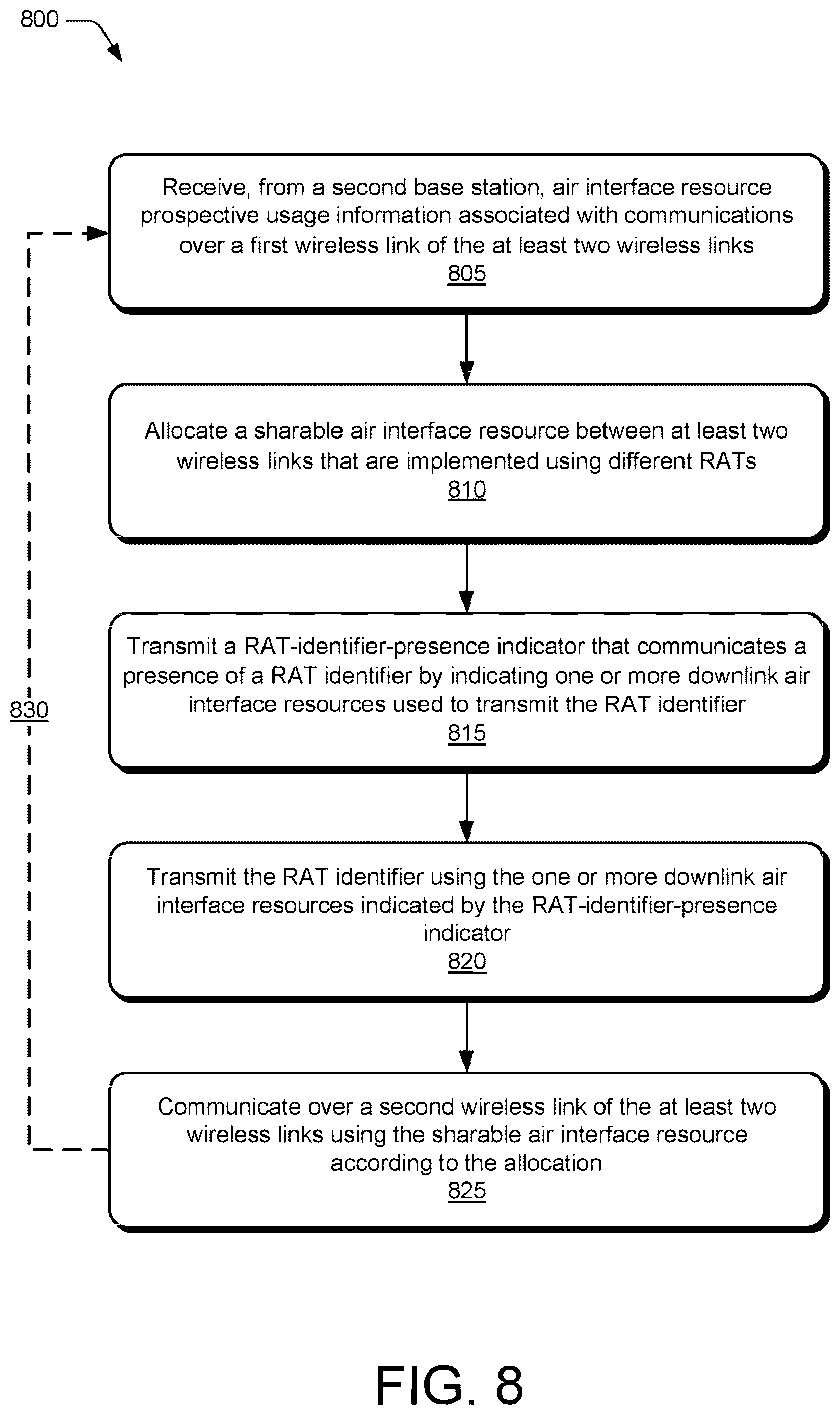 Patent US12621756 Figure 8 – Radio access technology identifiers