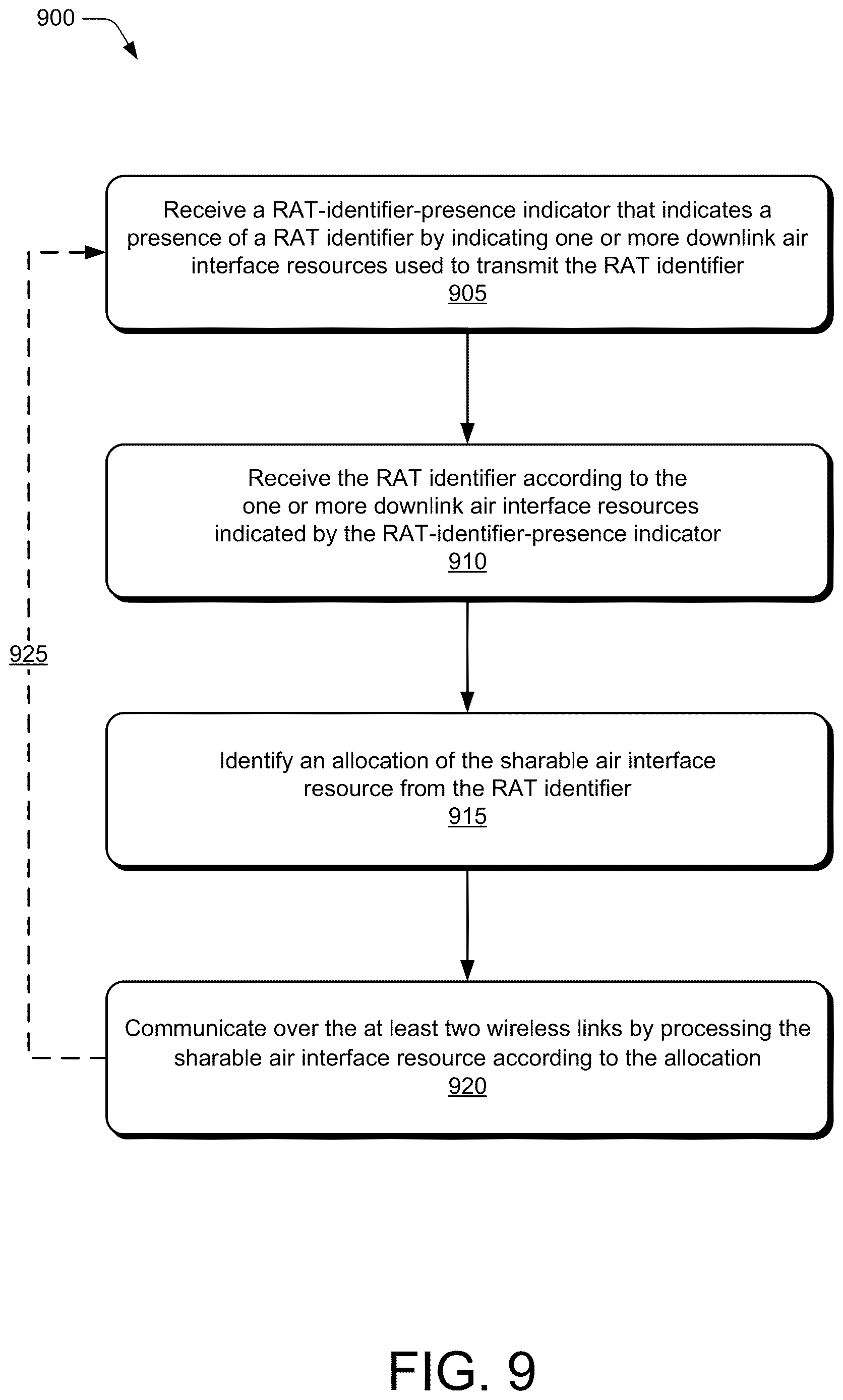 Patent US12621756 Figure 9 – Radio access technology identifiers