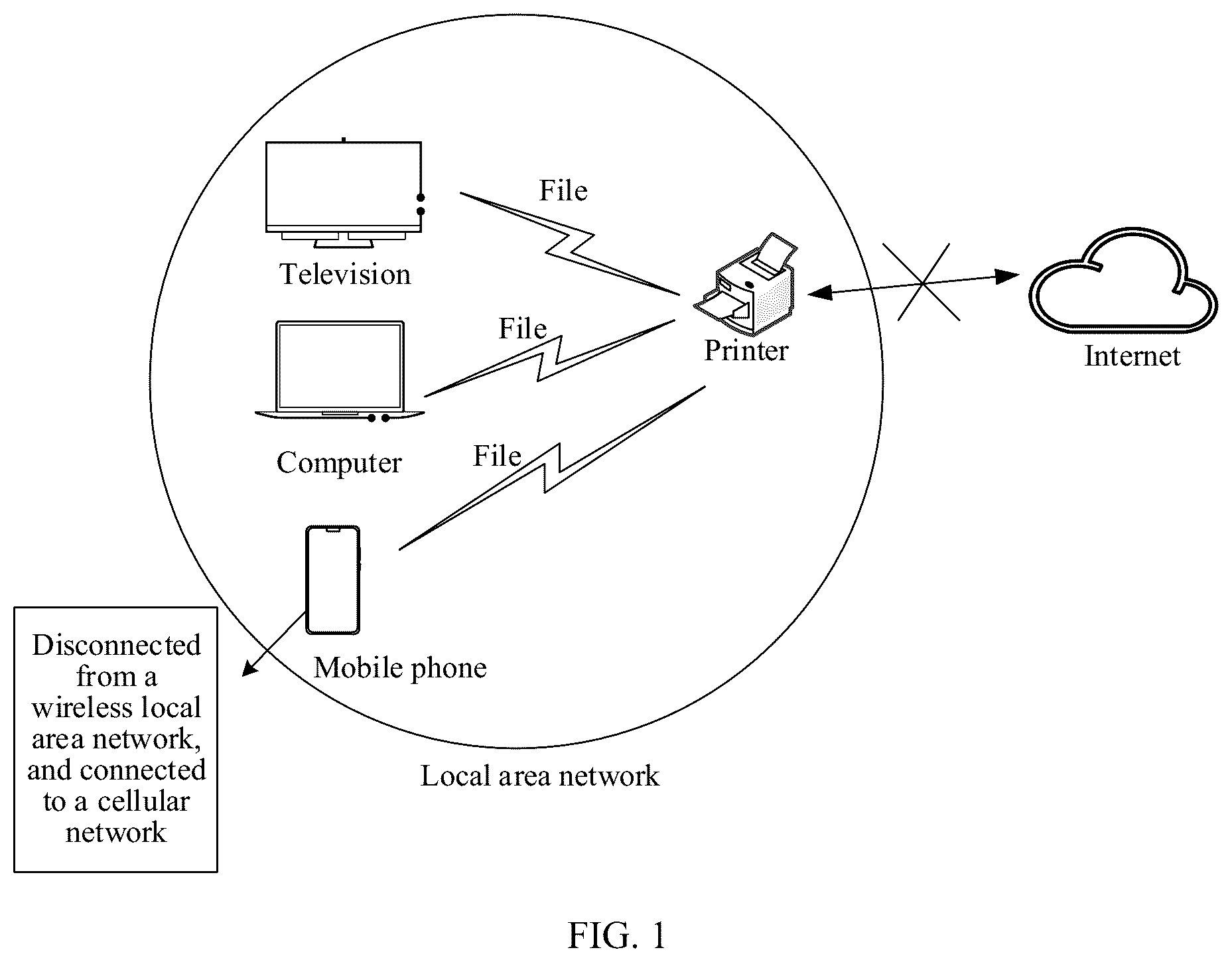 Patent US12621757 Figure 1 – Communication method and apparatus