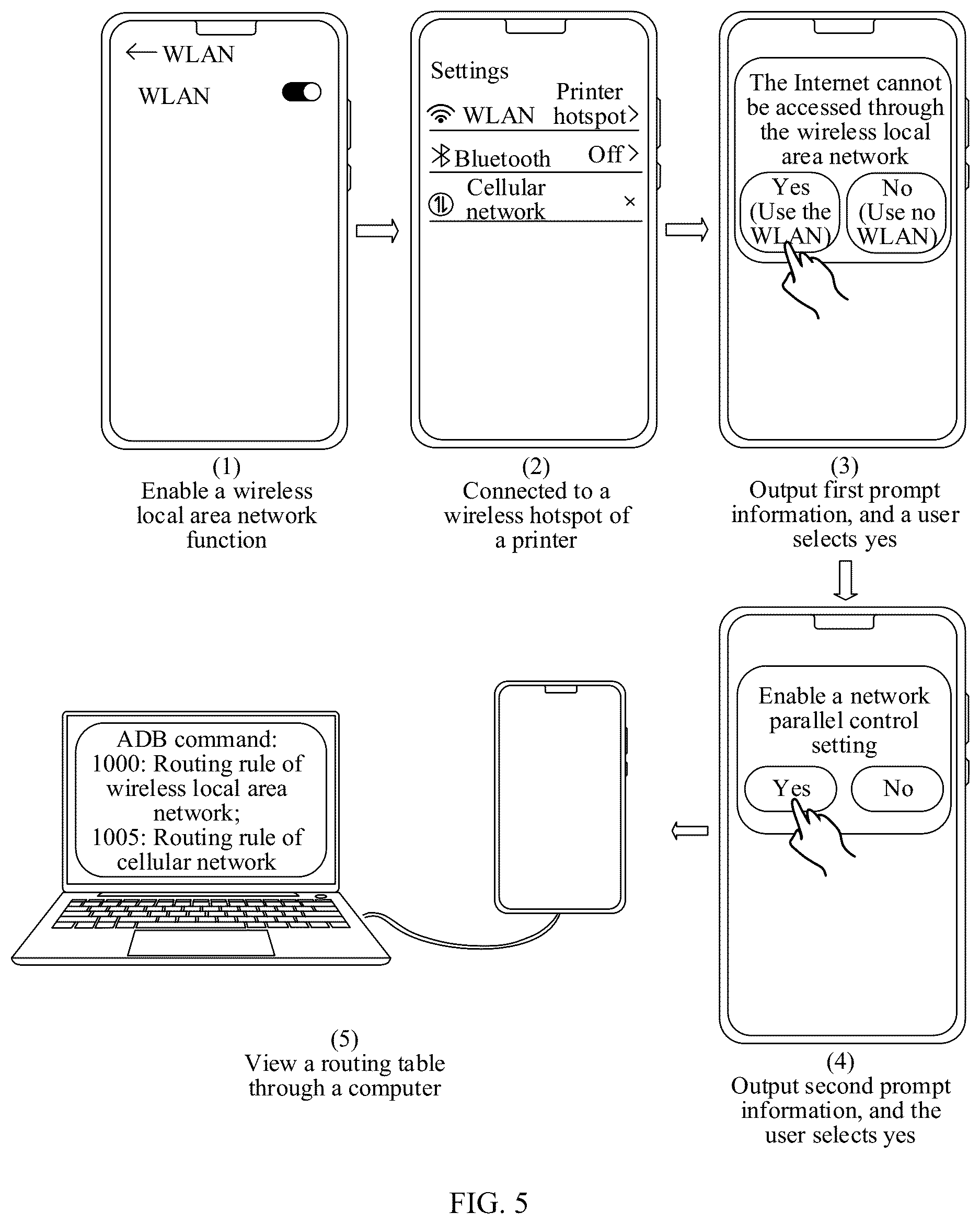 Patent US12621757 Figure 5 – Communication method and apparatus