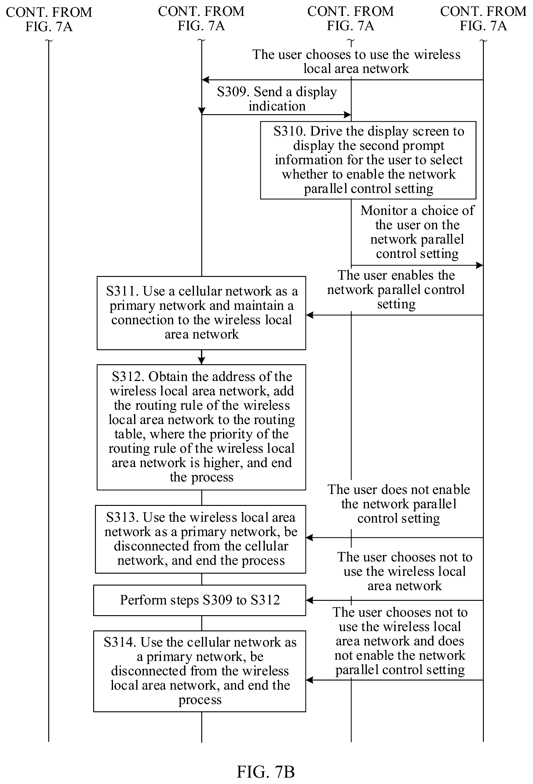 Patent US12621757 Figure 8 – Communication method and apparatus