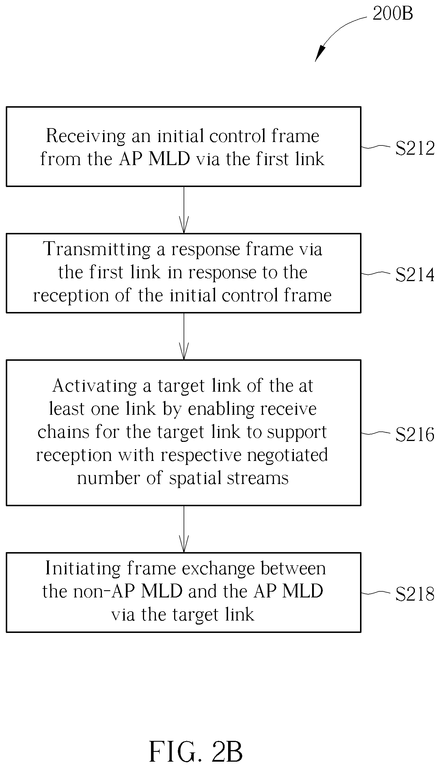 Patent US12621758 Figure 3 – Multi-link spatial multiplexing signaling with power saving