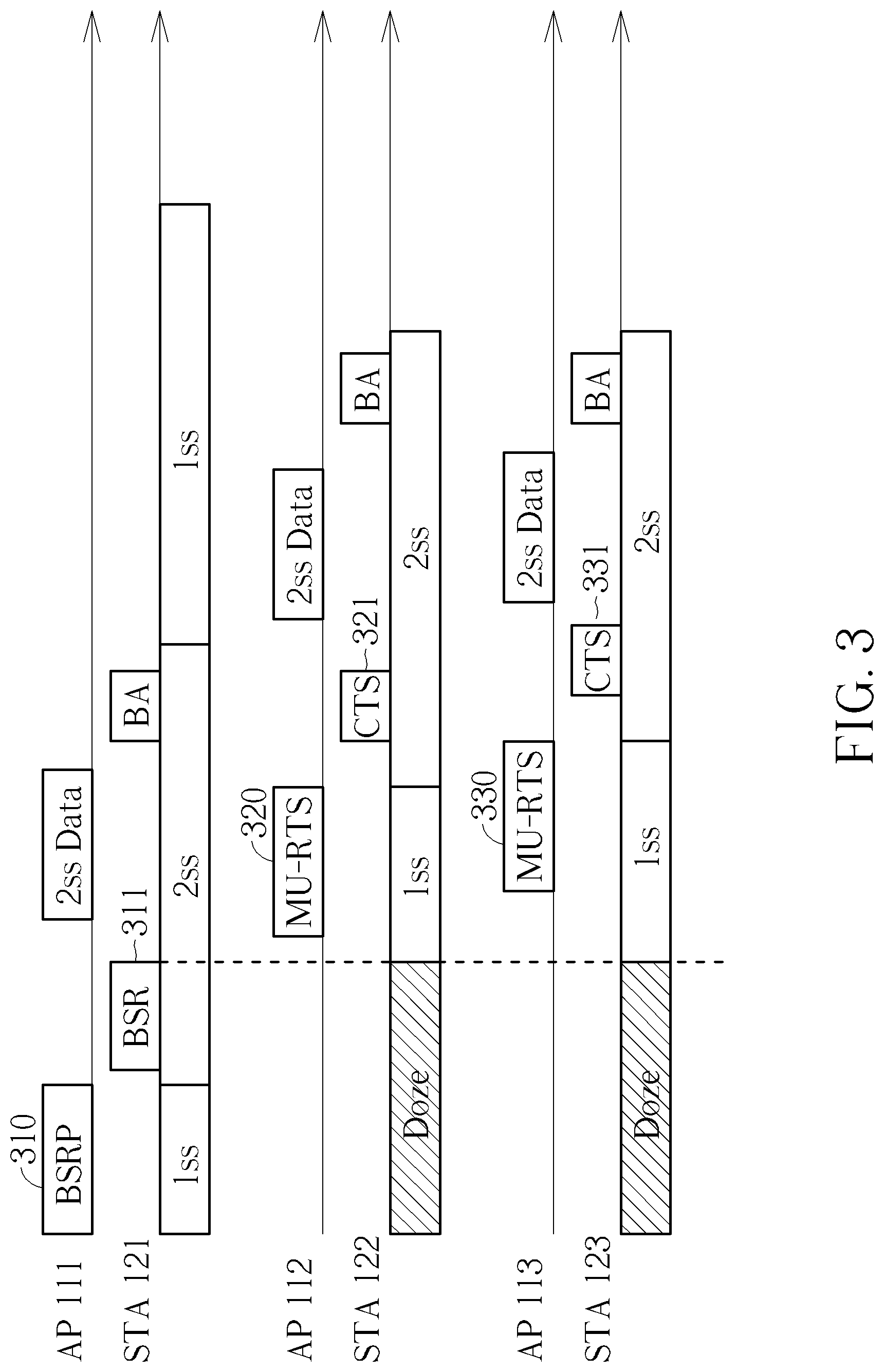 Patent US12621758 Figure 4 – Multi-link spatial multiplexing signaling with power saving