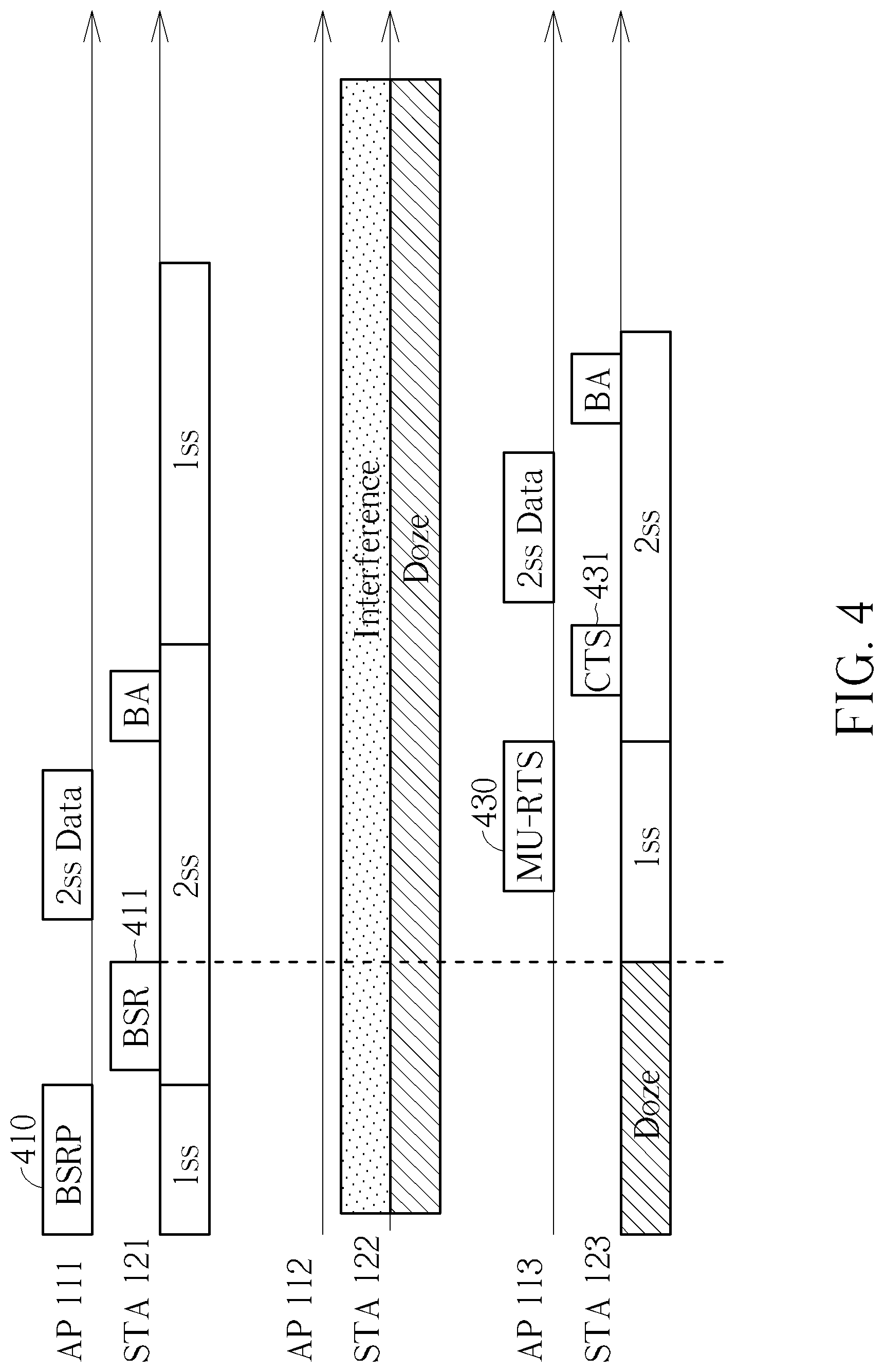 Patent US12621758 Figure 5 – Multi-link spatial multiplexing signaling with power saving