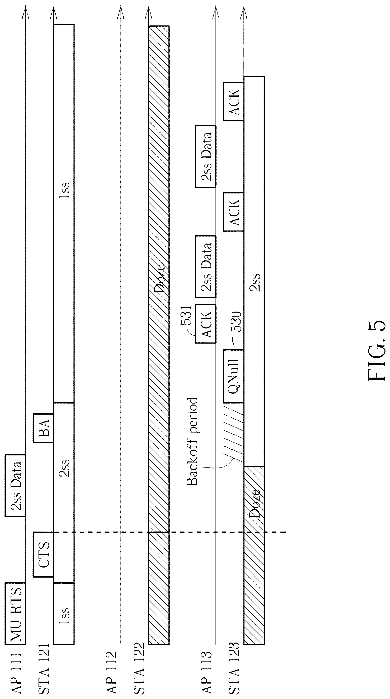 Patent US12621758 Figure 6 – Multi-link spatial multiplexing signaling with power saving