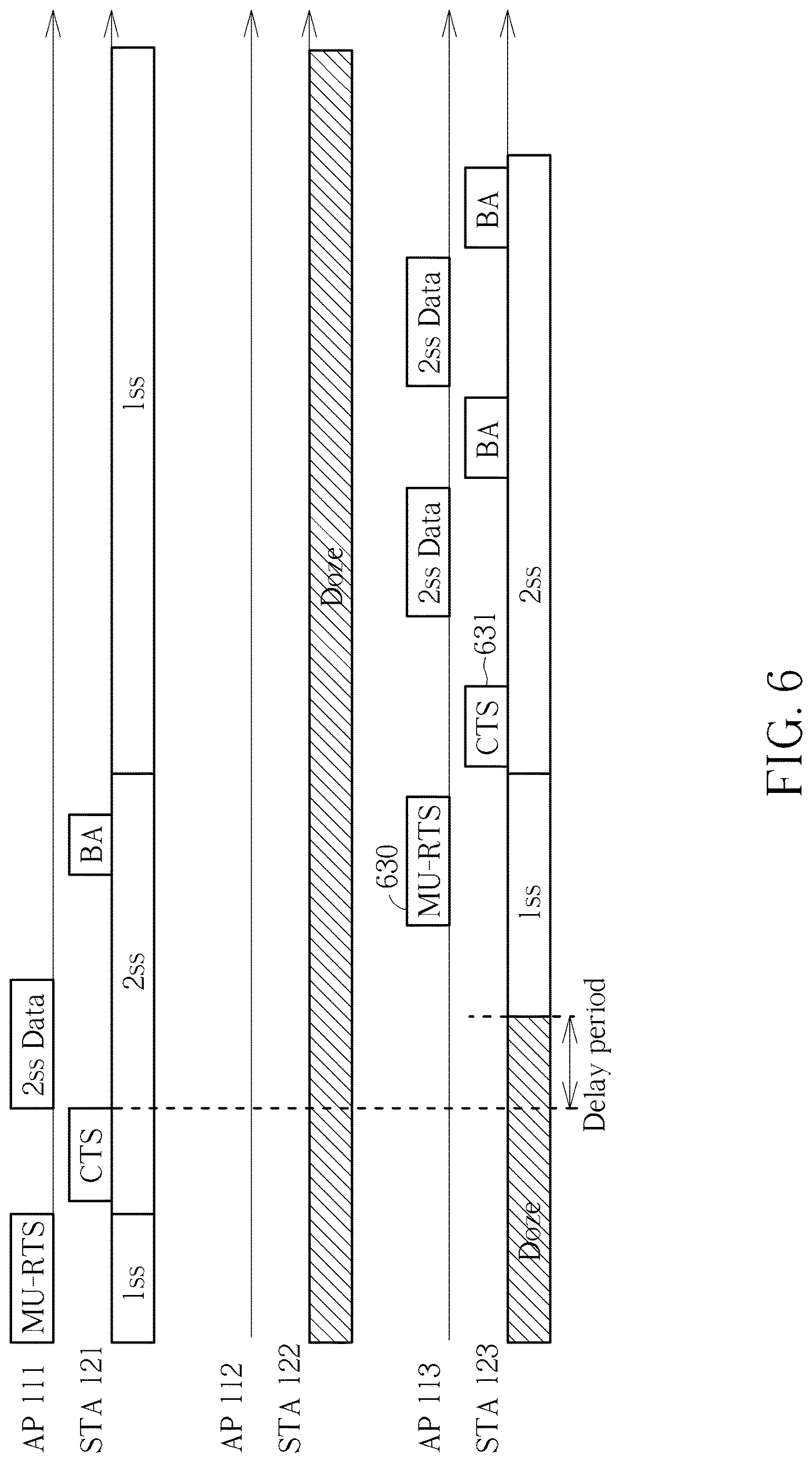 Patent US12621758 Figure 7 – Multi-link spatial multiplexing signaling with power saving