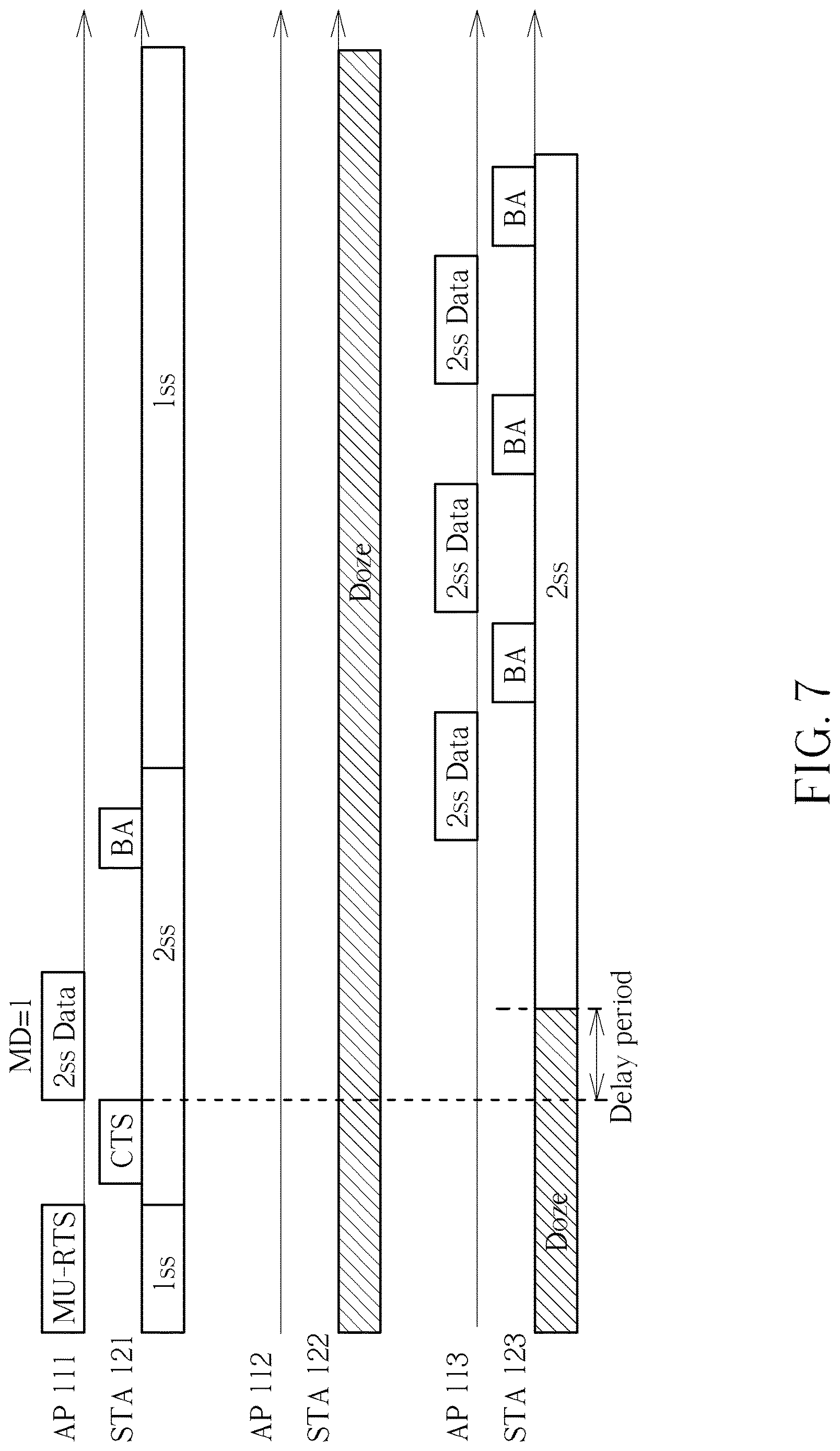 Patent US12621758 Figure 8 – Multi-link spatial multiplexing signaling with power saving