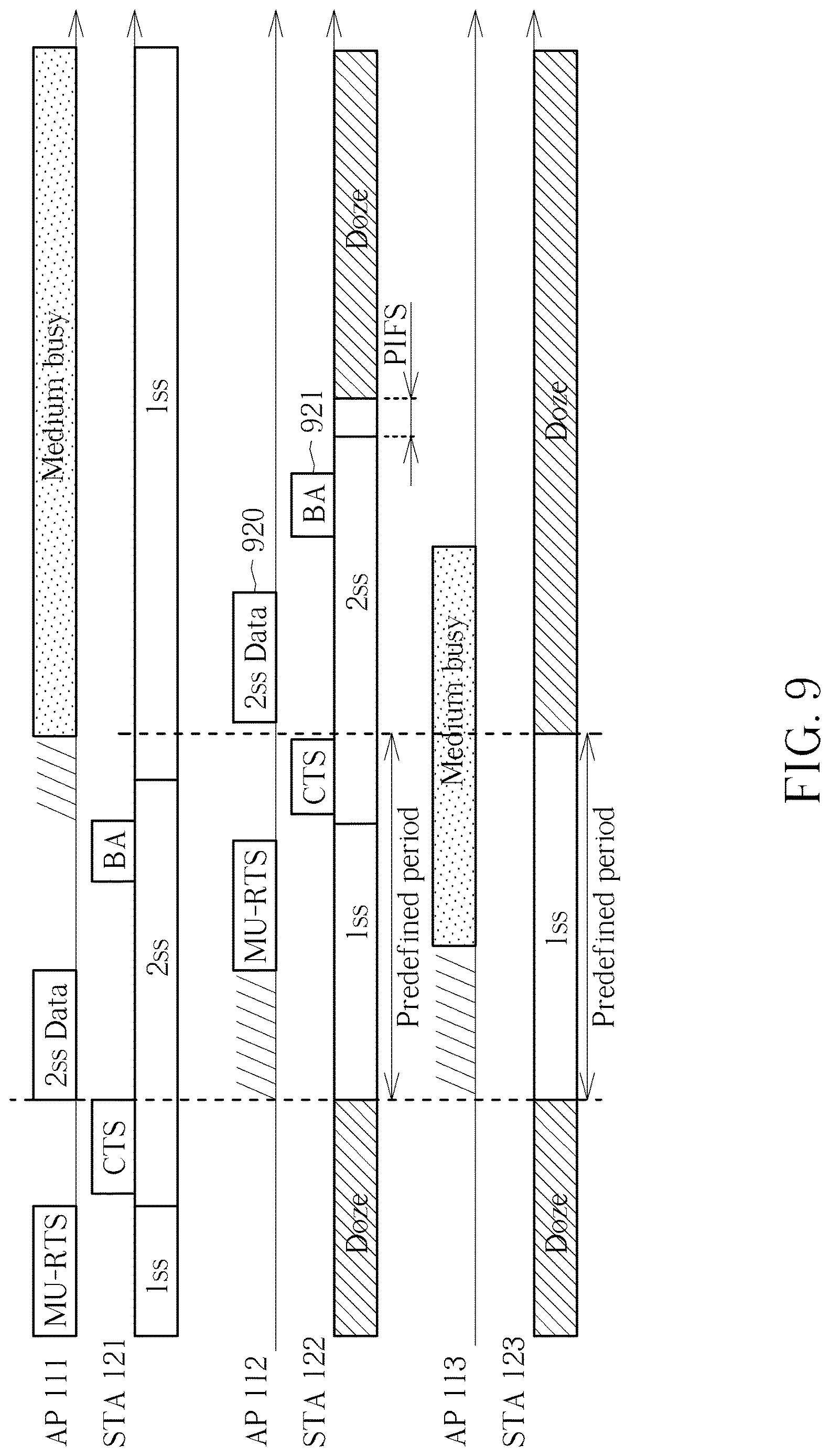 Patent US12621758 Figure 10 – Multi-link spatial multiplexing signaling with power saving