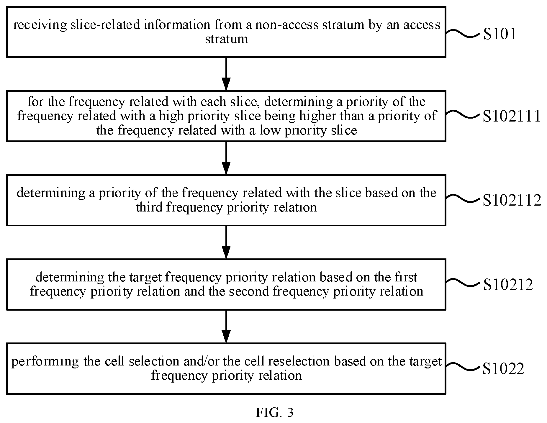 Patent US12621759 Figure 2 – Cell determination method and cell determination apparatus