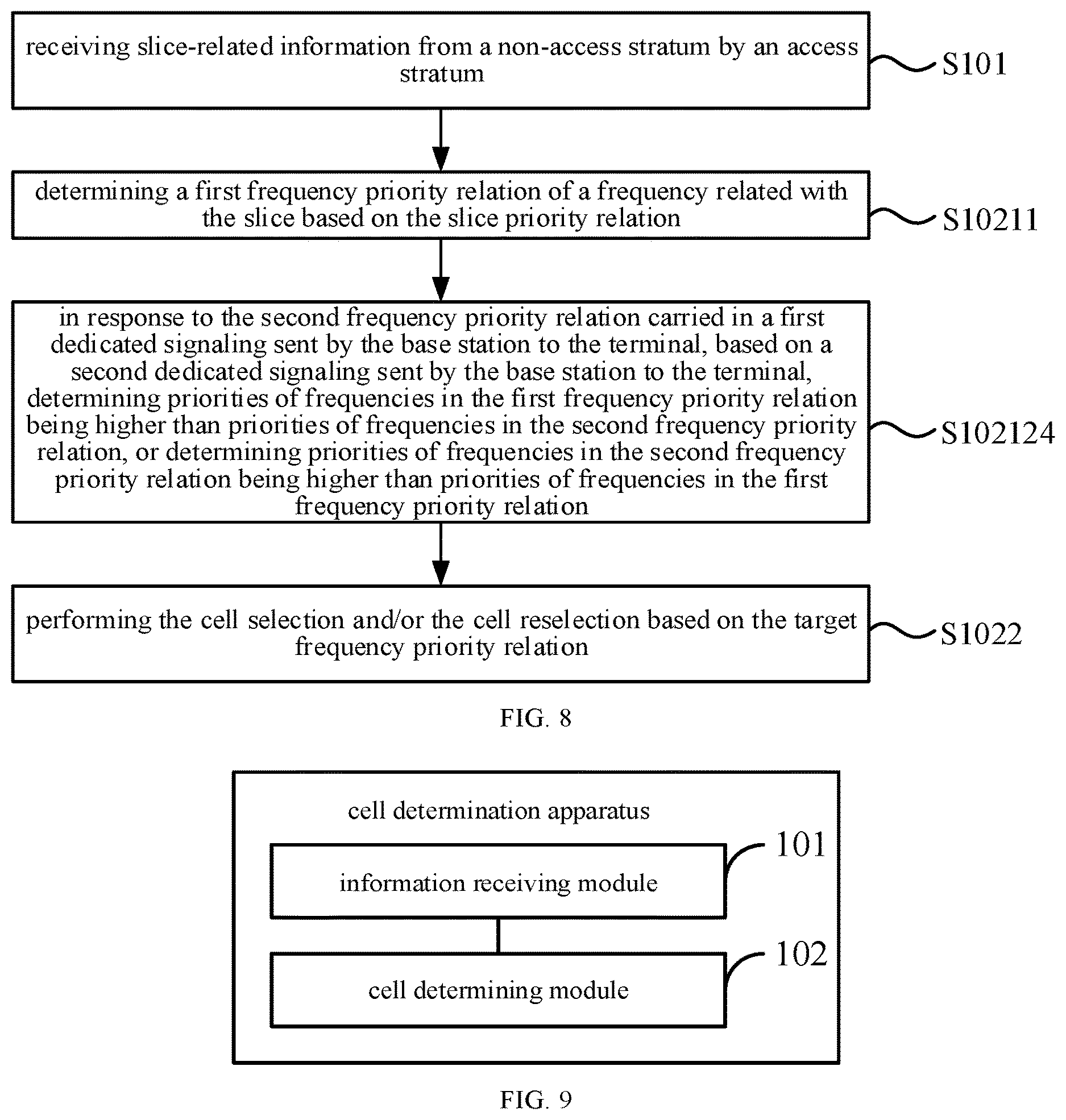 Patent US12621759 Figure 5 – Cell determination method and cell determination apparatus
