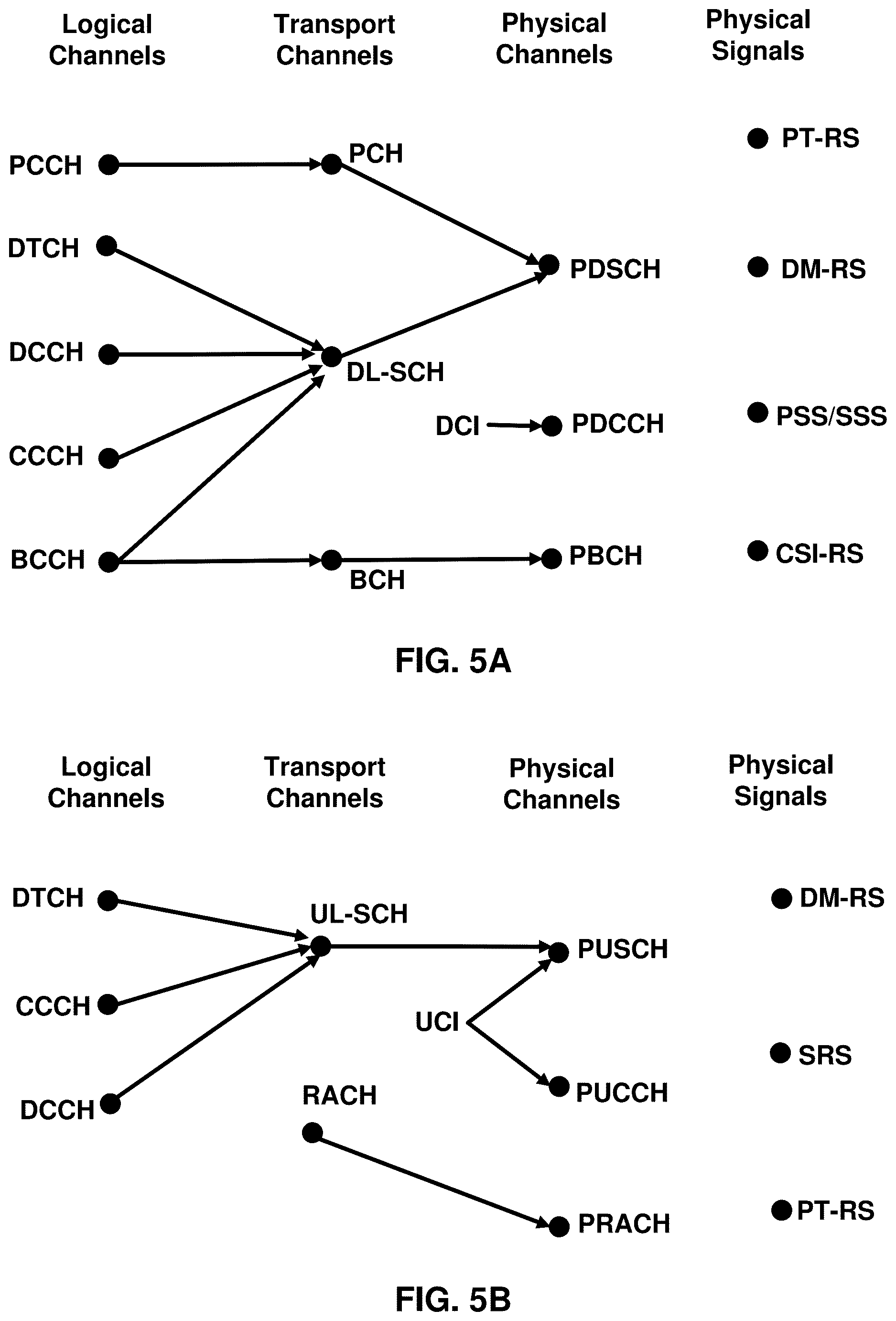 Patent US12621760 Figure 5 – Network controlled repeater