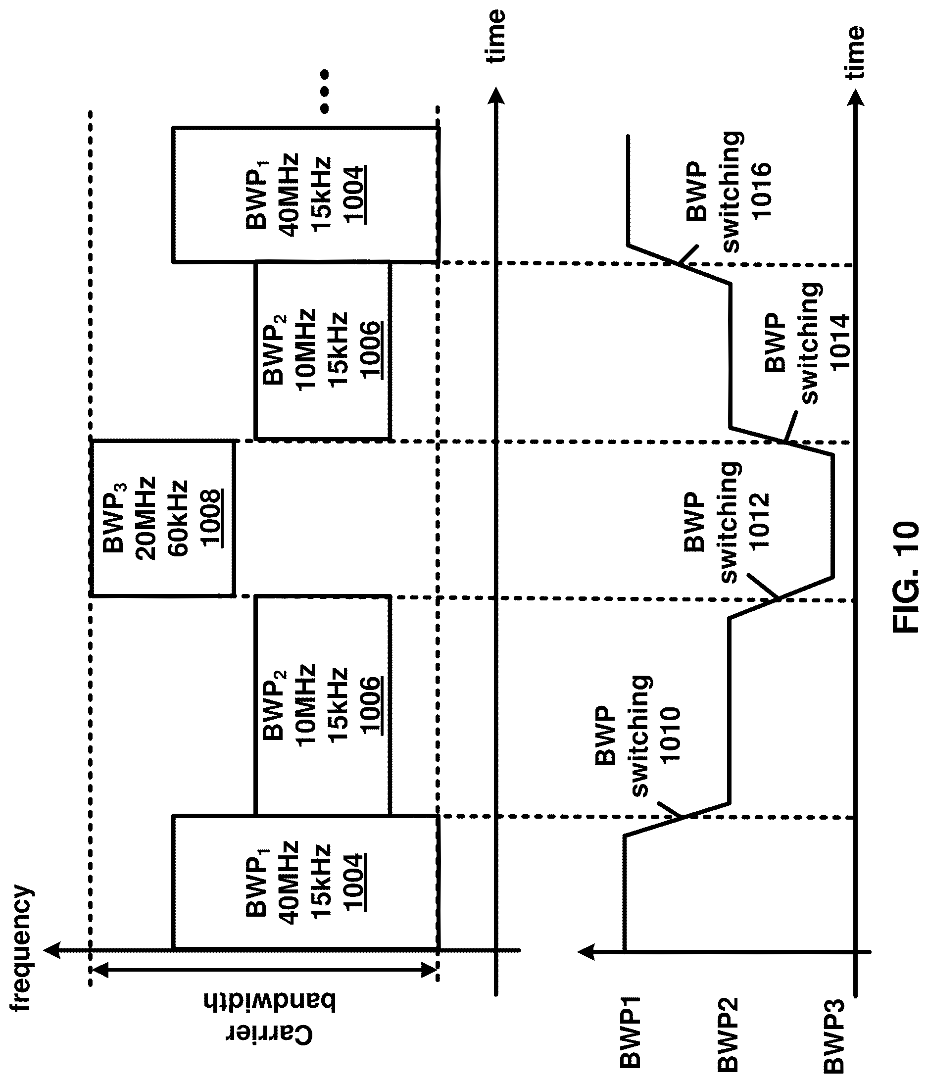 Patent US12621760 Figure 10 – Network controlled repeater