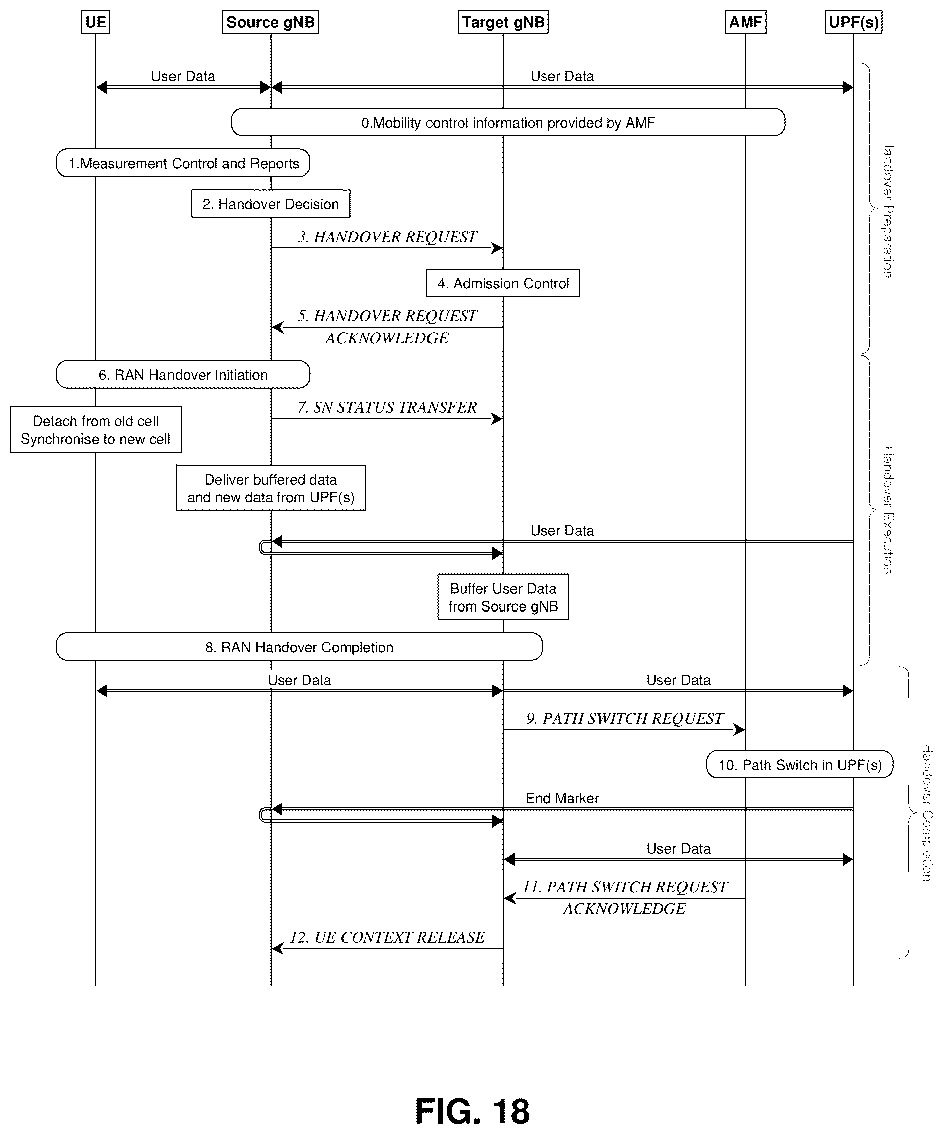 Patent US12621760 Figure 18 – Network controlled repeater