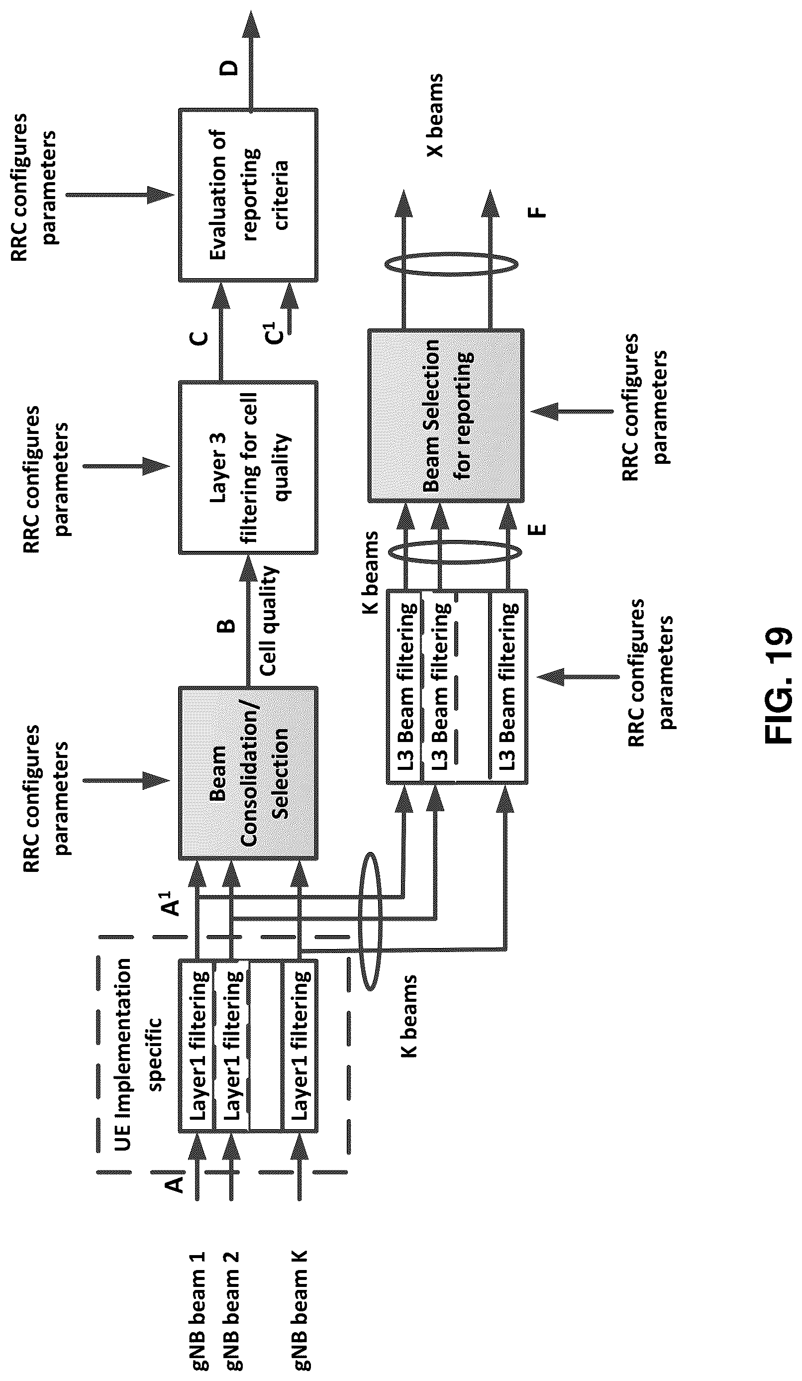 Patent US12621760 Figure 19 – Network controlled repeater
