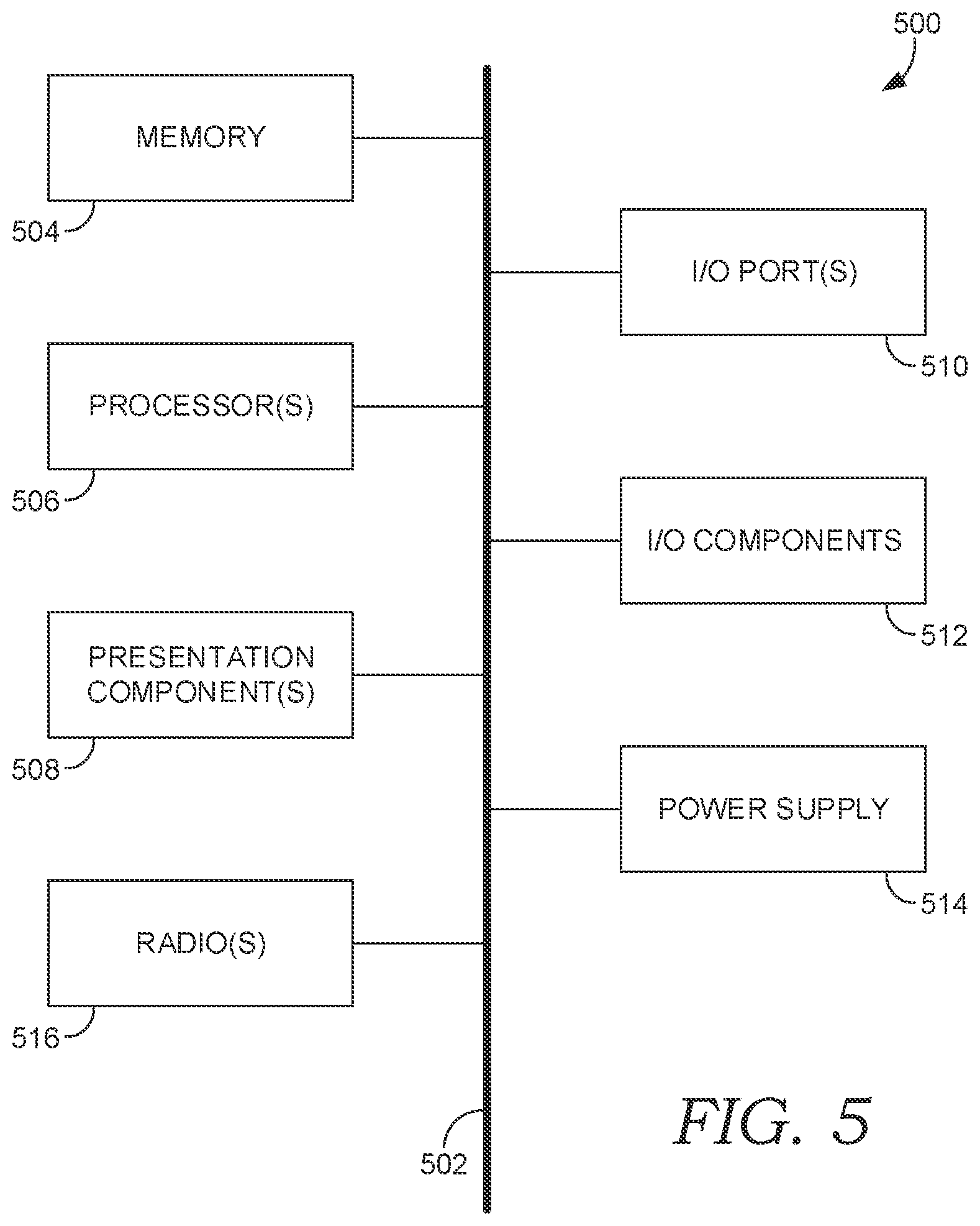 Patent US12621762 Figure 5 – Serving cell planning tool