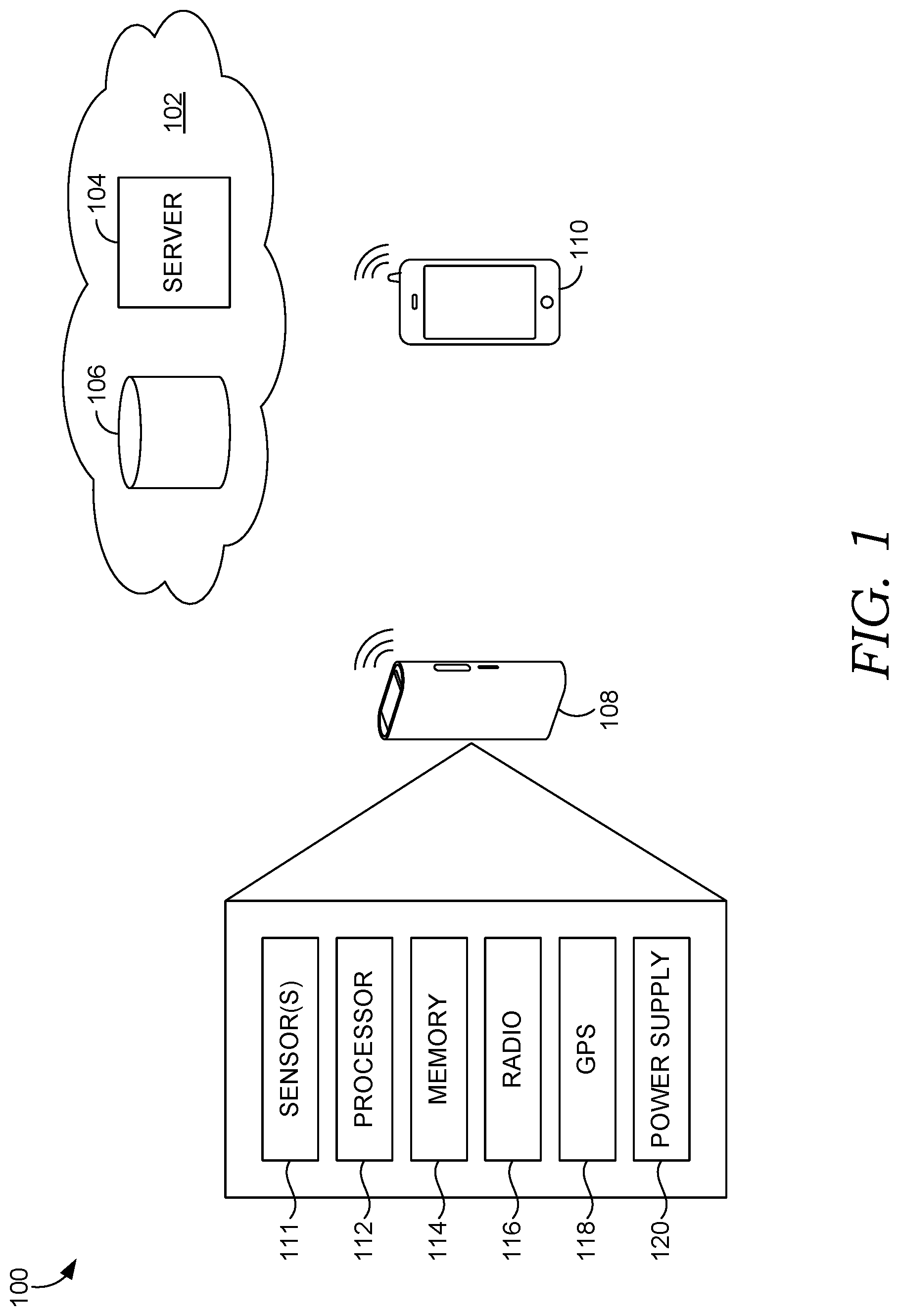 Patent US12621763 Figure 1 – Location tracking based on sensor data
