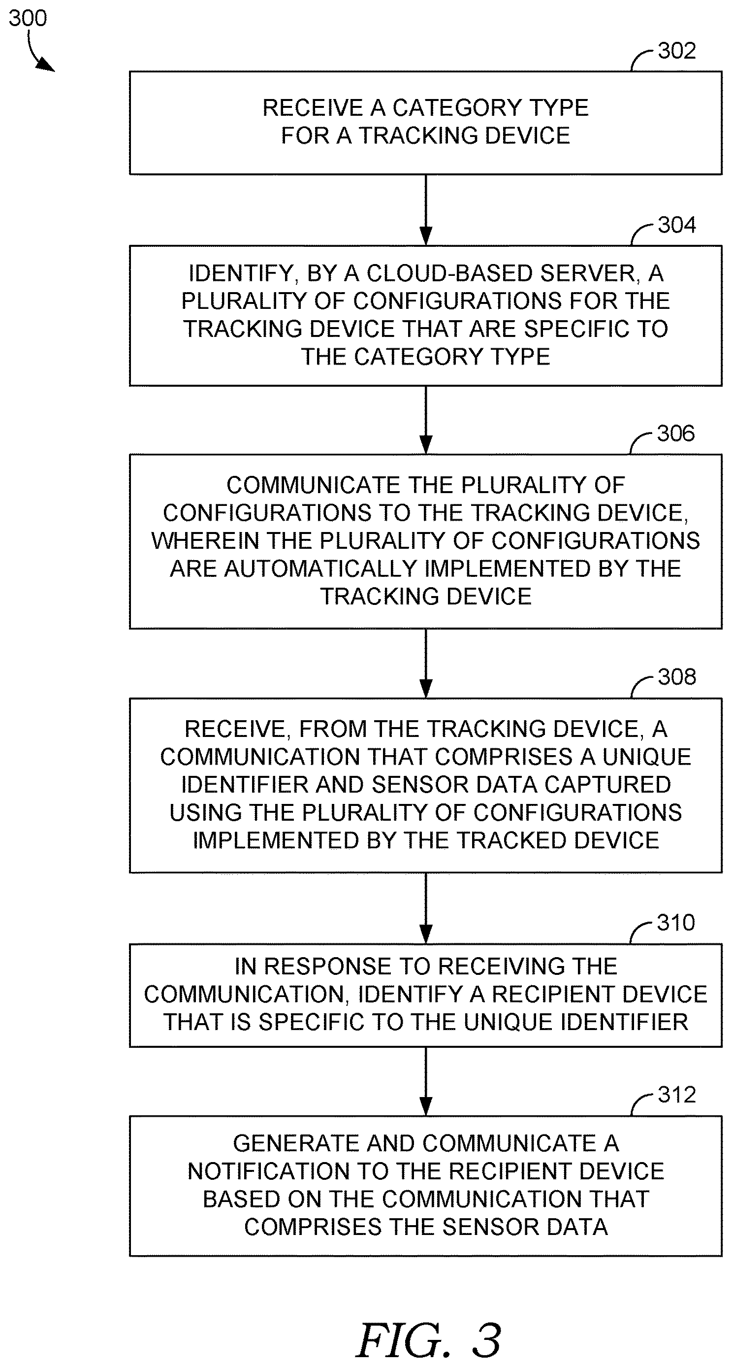 Patent US12621763 Figure 3 – Location tracking based on sensor data