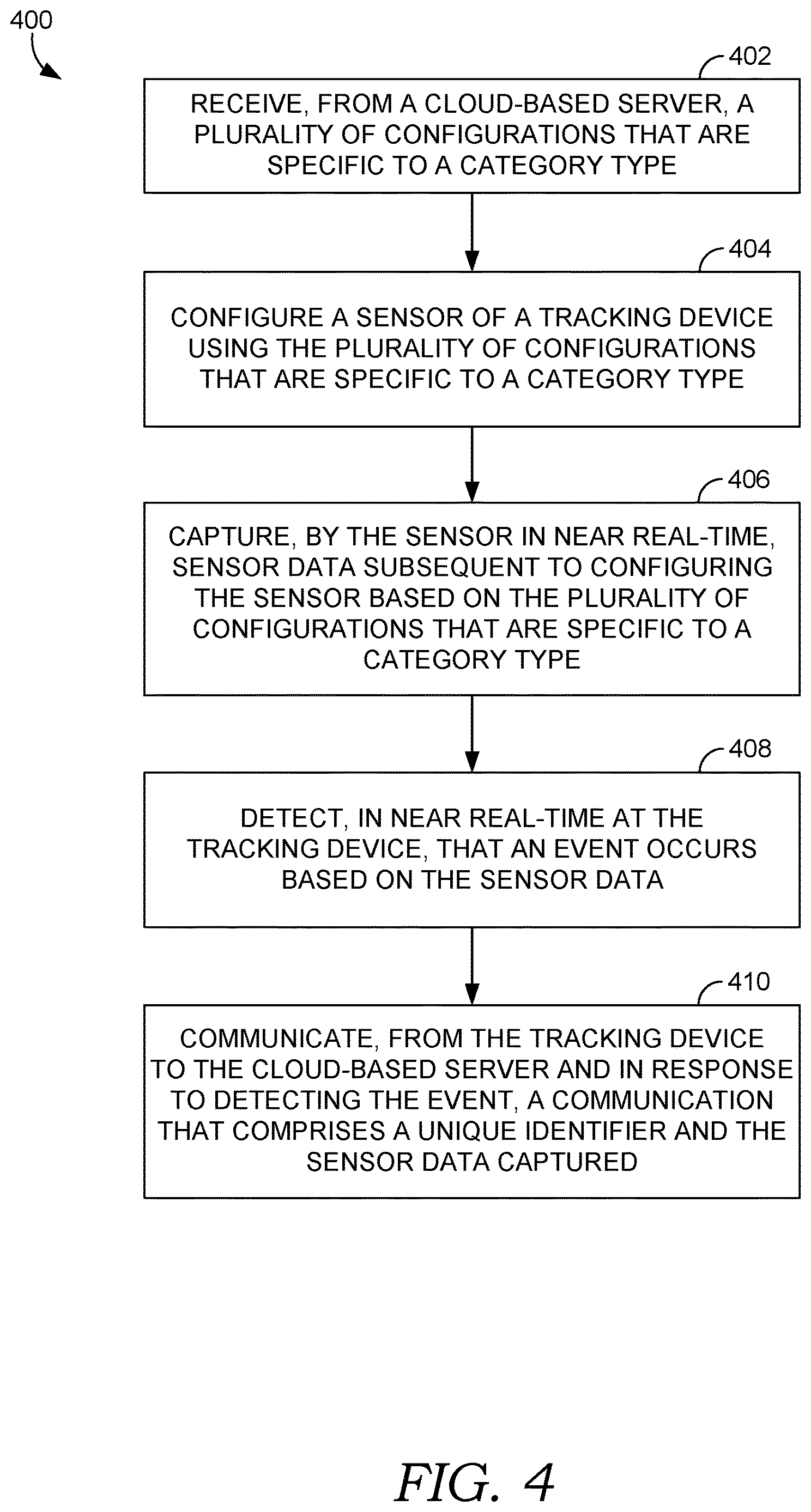 Patent US12621763 Figure 4 – Location tracking based on sensor data