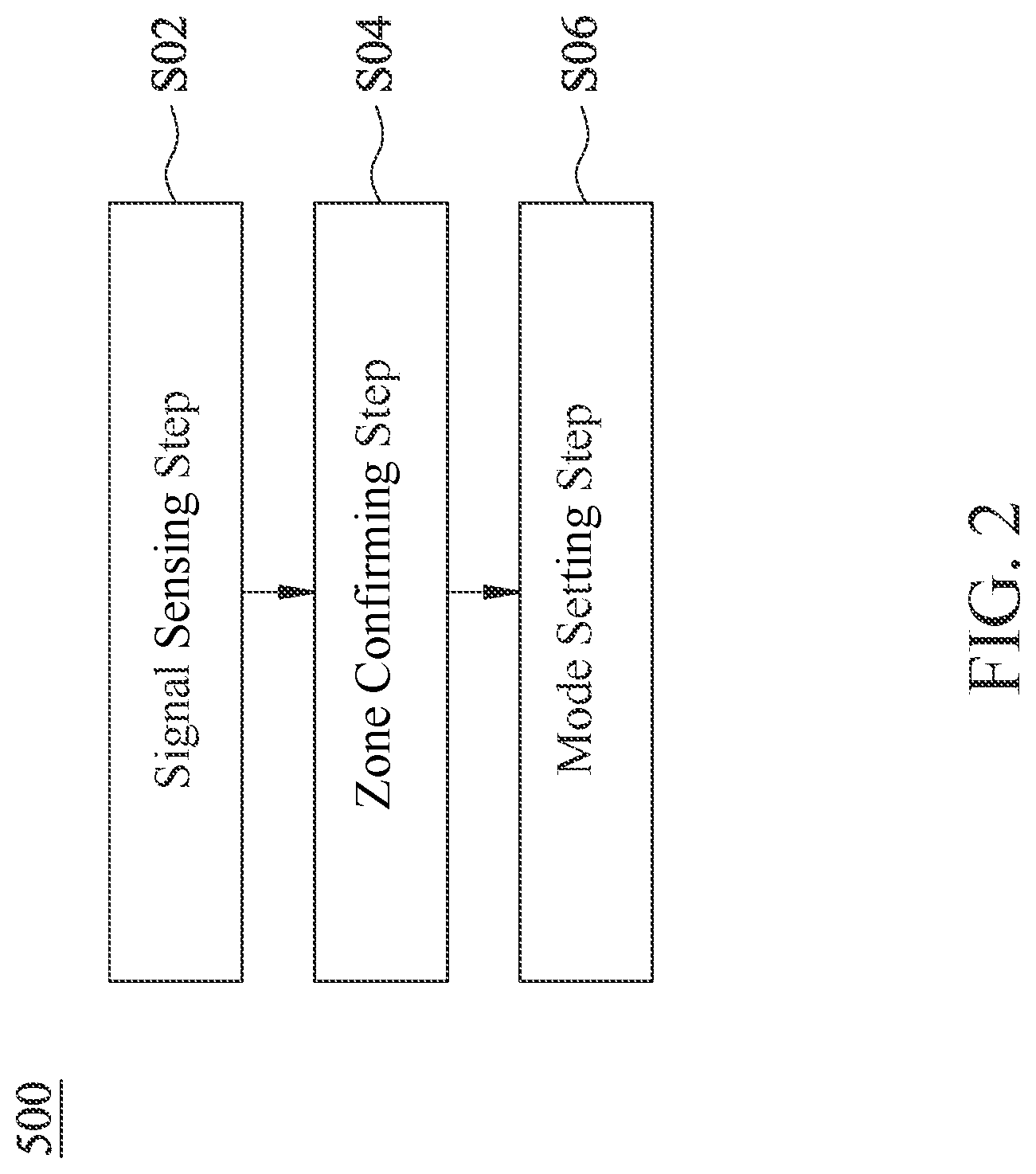 Patent US12621764 Figure 2 – Mesh network management systems and method based on wireless sensing