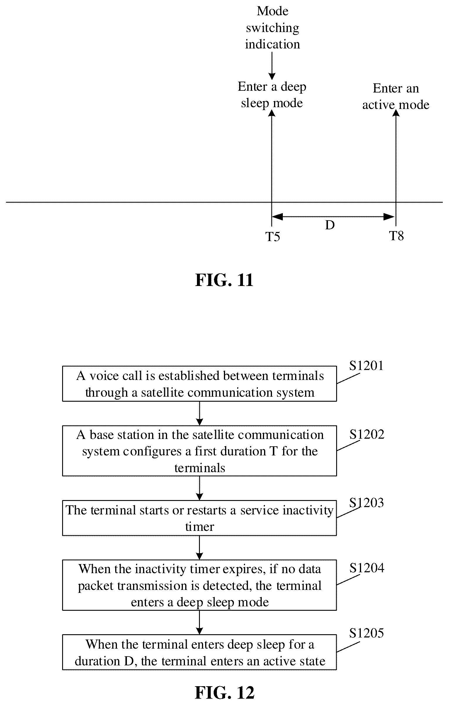 Patent US12621765 Figure 6 – Device control method, terminal device, and network device