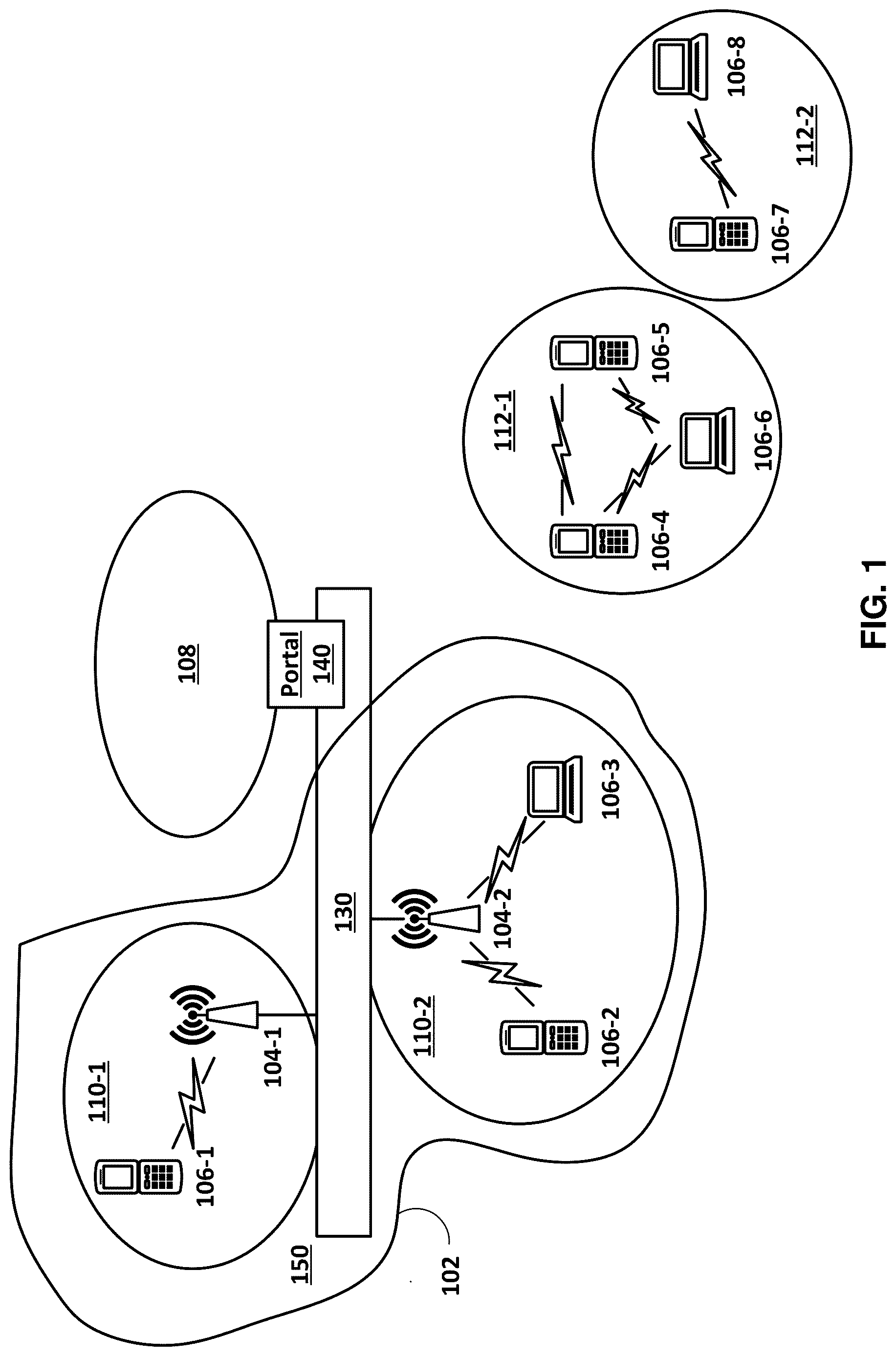 Patent US12621766 Figure 1 – Multi-access point target wake time information request