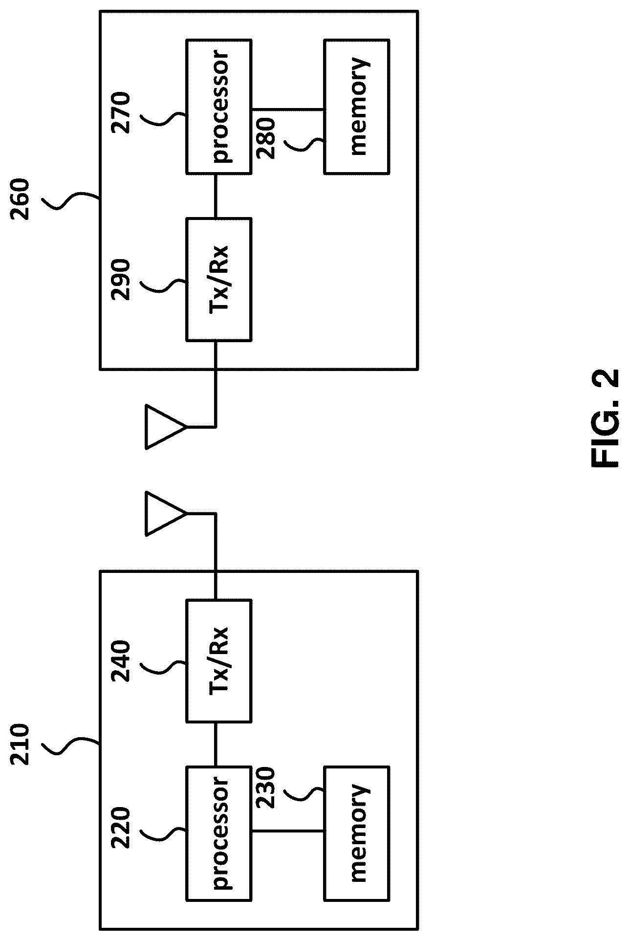 Patent US12621766 Figure 2 – Multi-access point target wake time information request