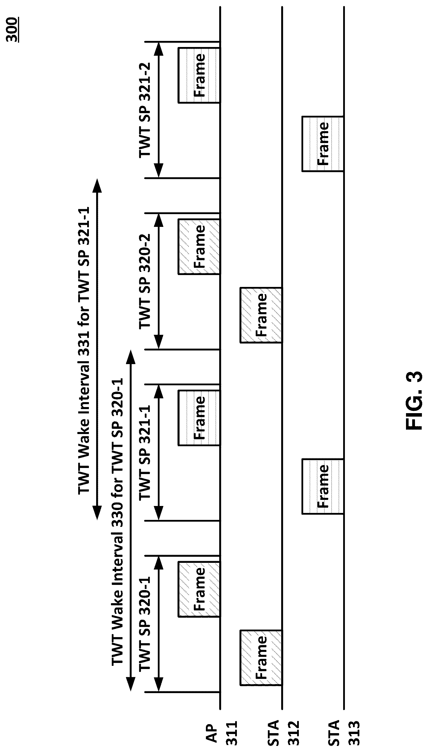 Patent US12621766 Figure 3 – Multi-access point target wake time information request